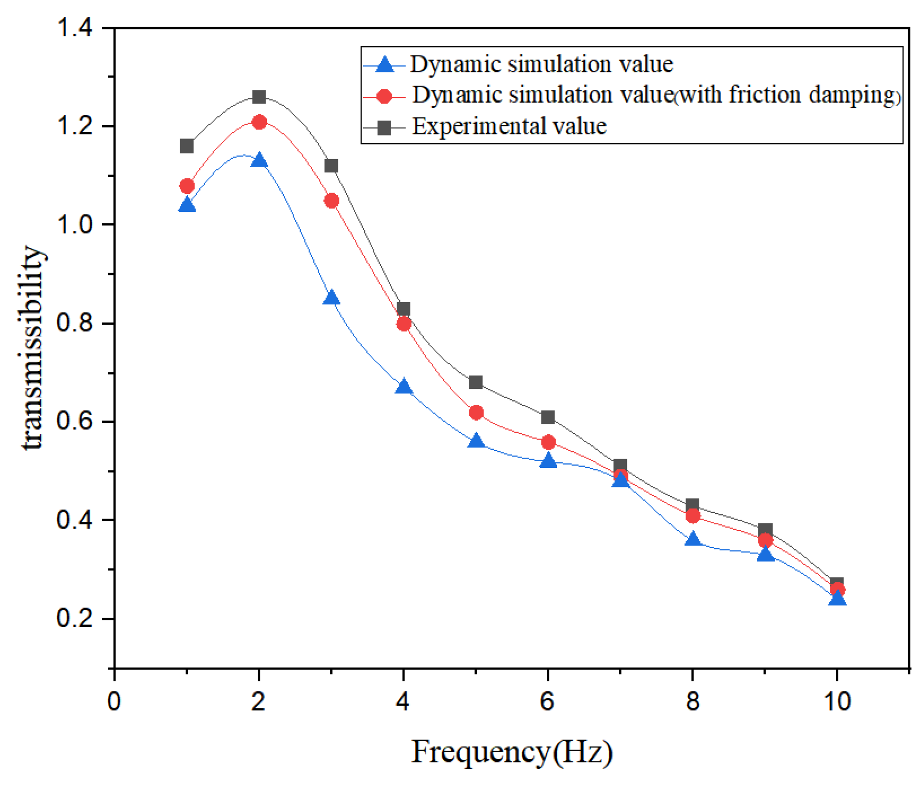 Applsci 15 05817 g008