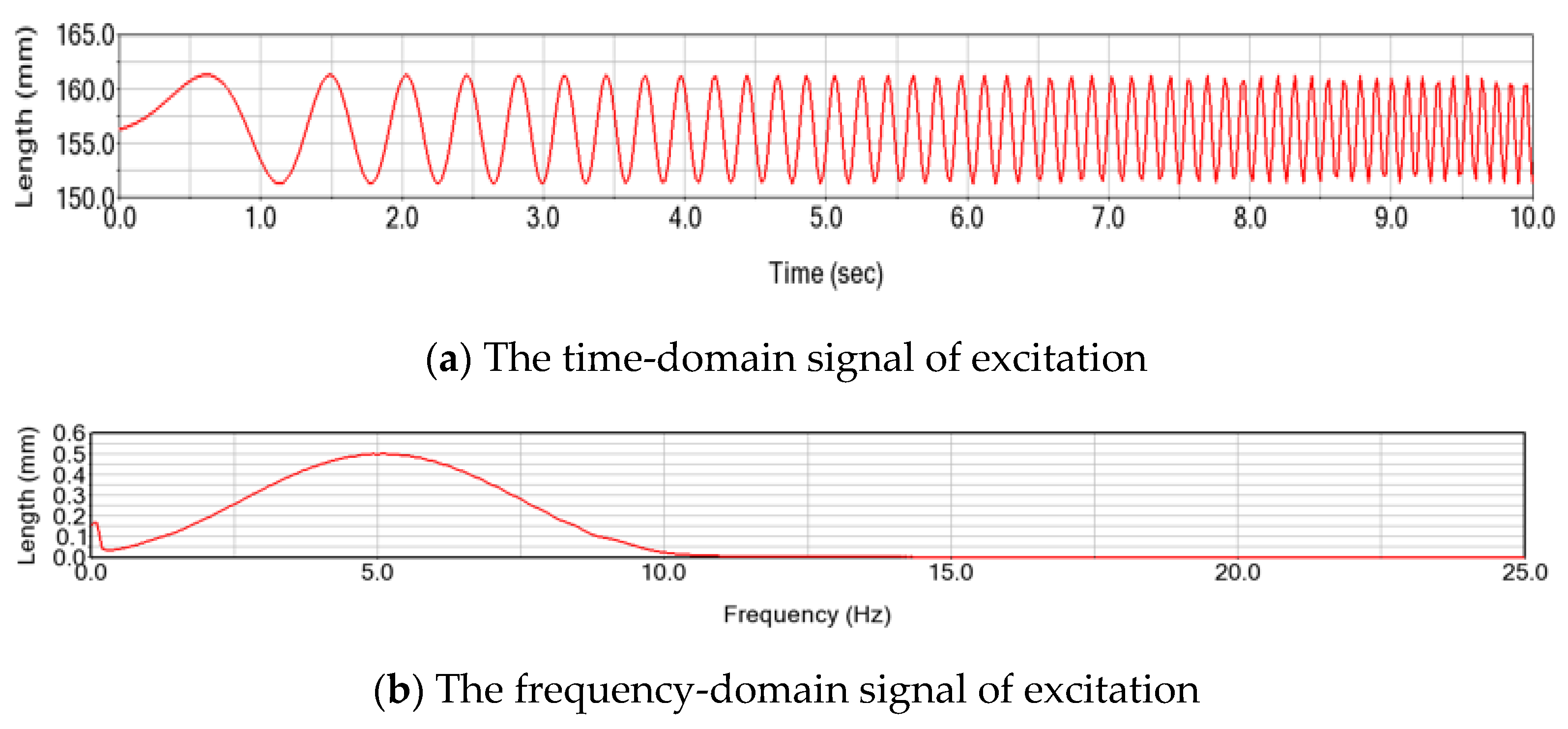 Applsci 15 05817 g010