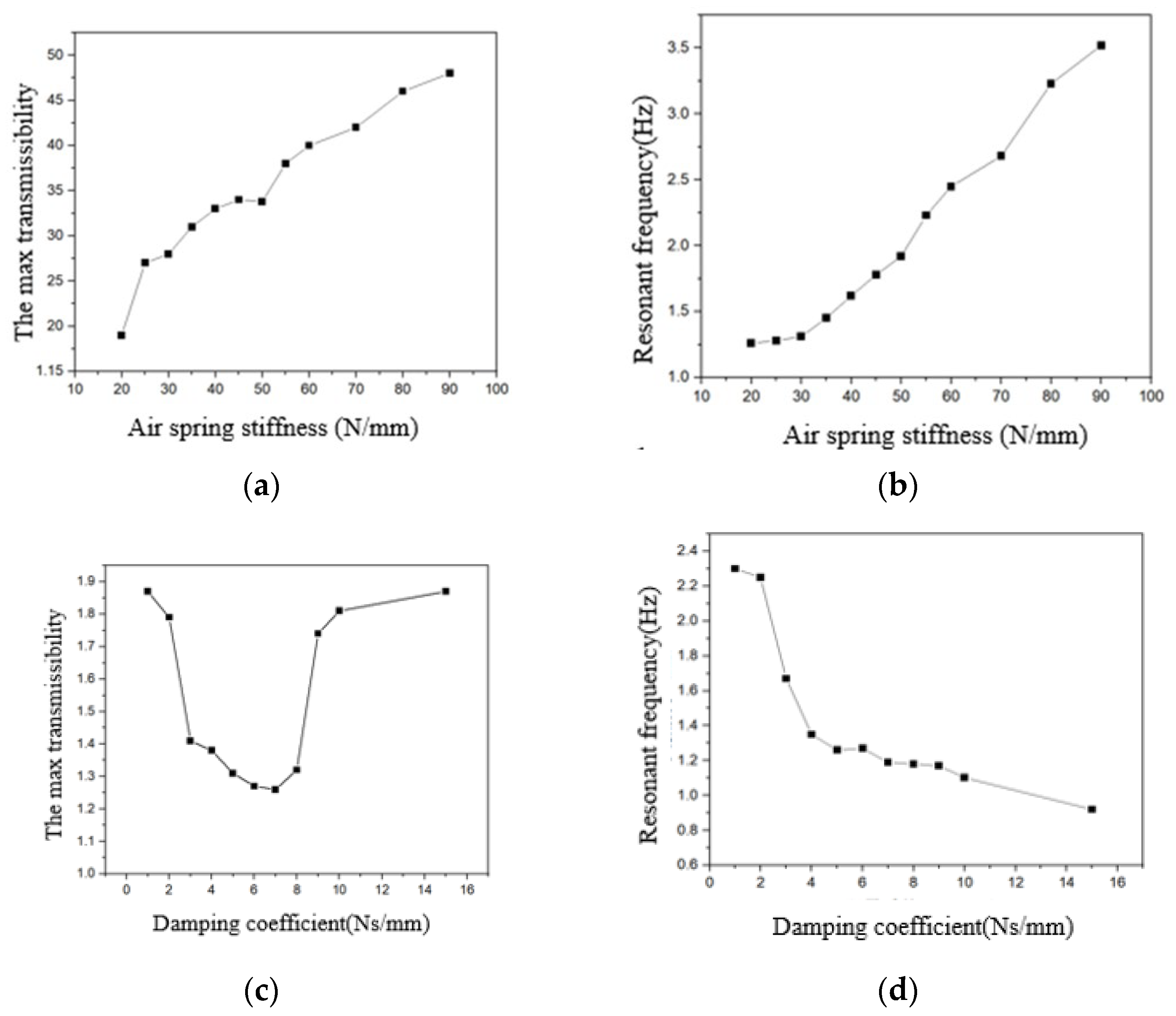 Applsci 15 05817 g011