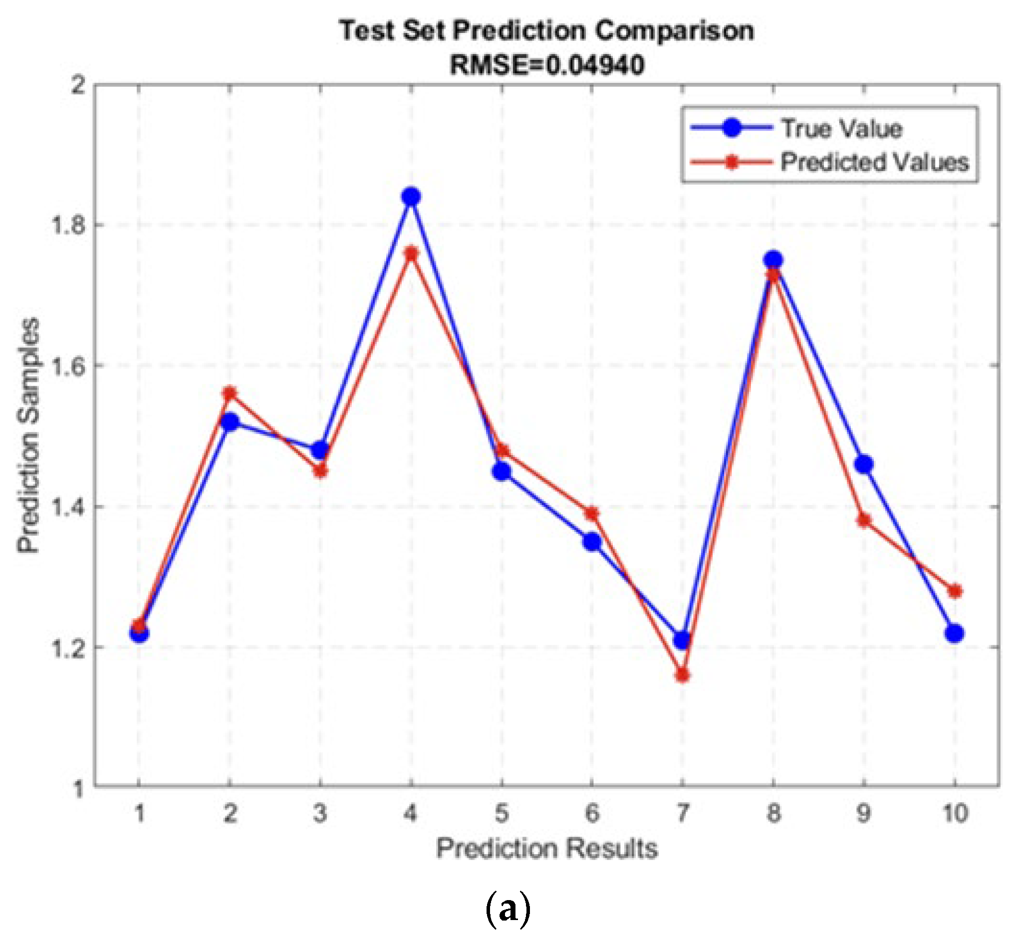 Applsci 15 05817 g014a