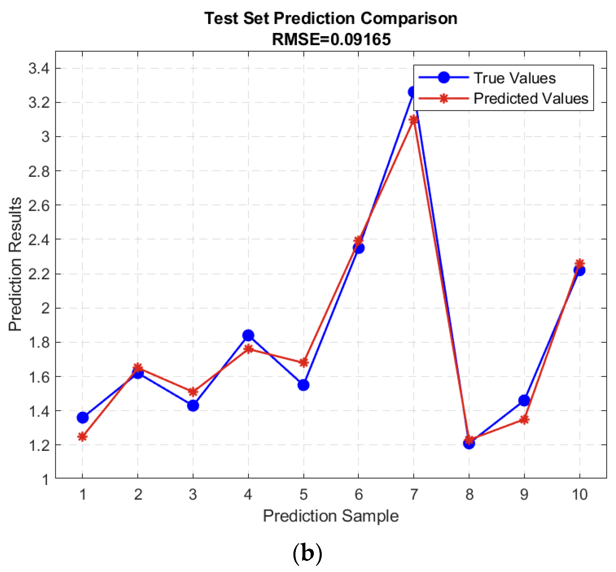 Applsci 15 05817 g014b