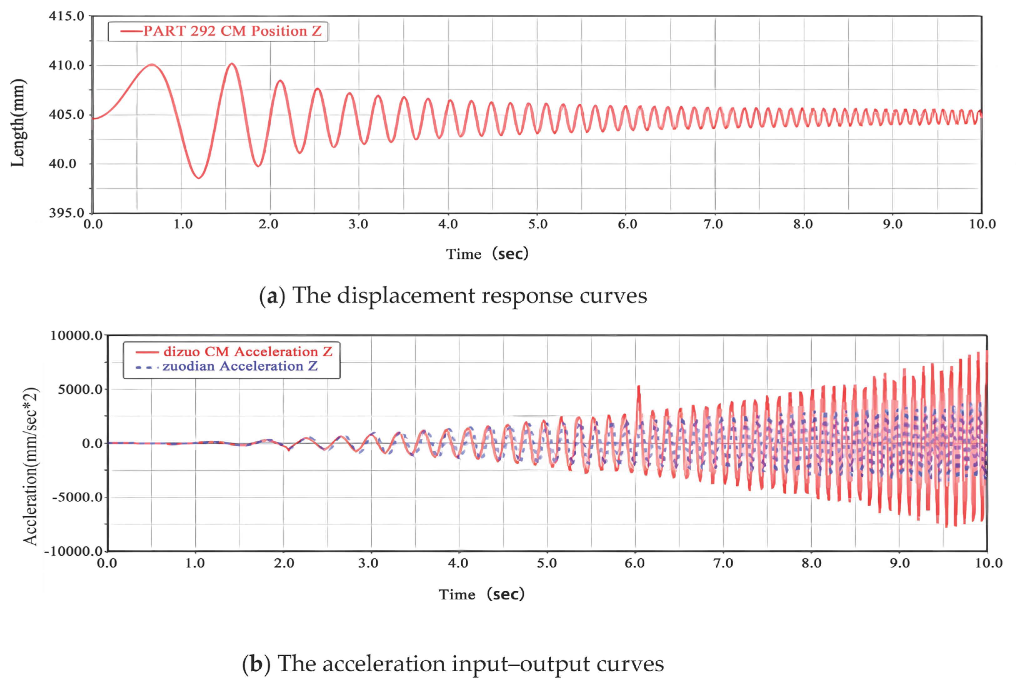 Applsci 15 05817 g016
