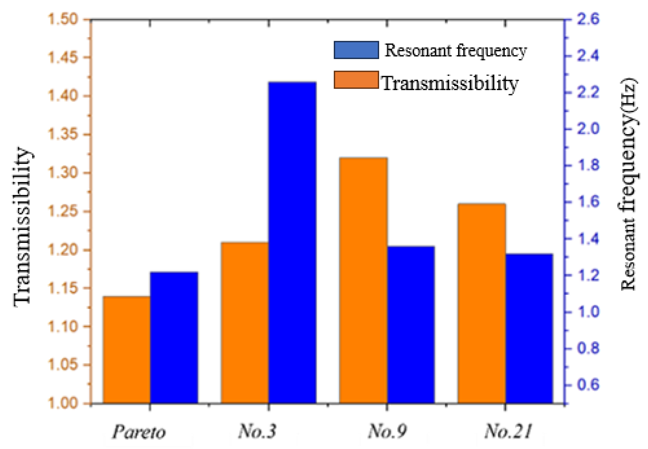 Applsci 15 05817 g017