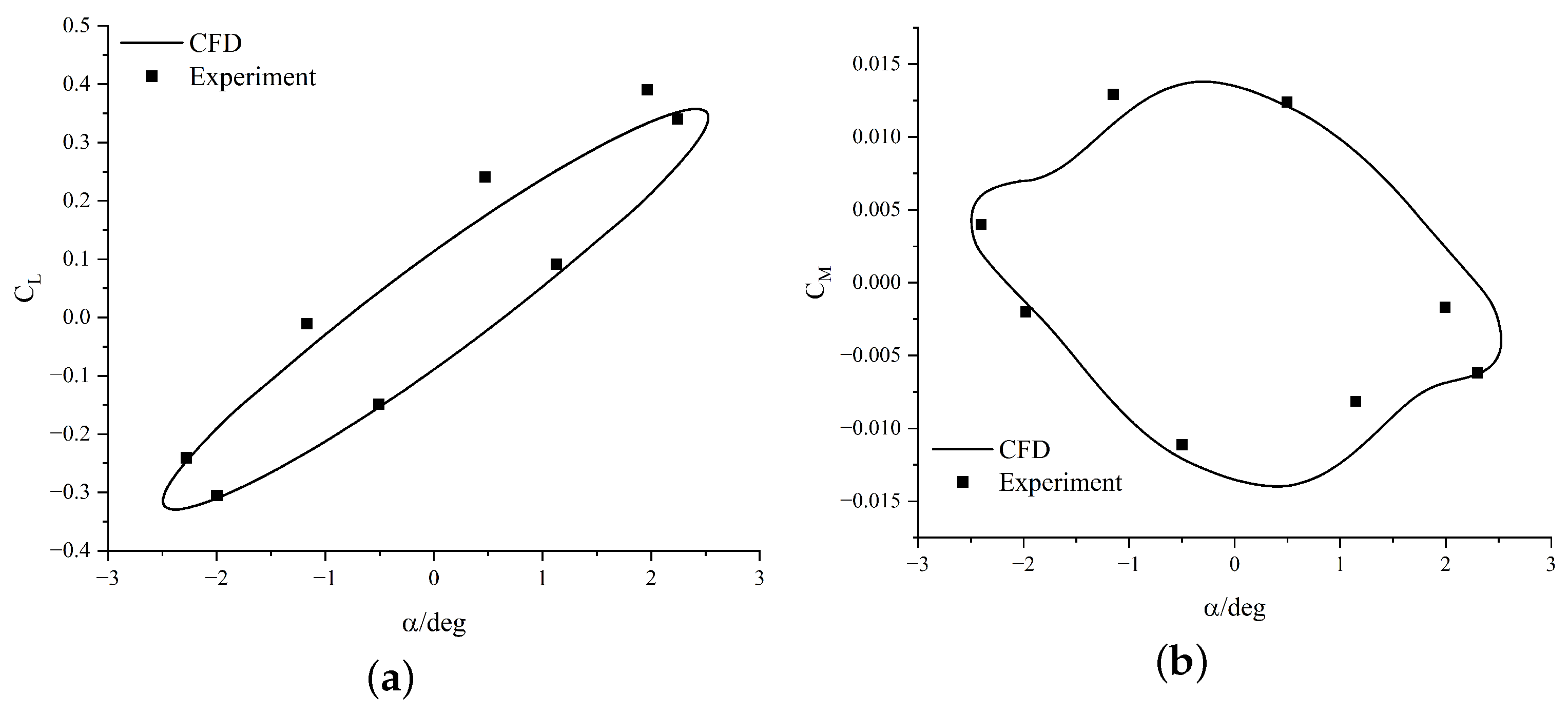 Applsci 15 05820 g005