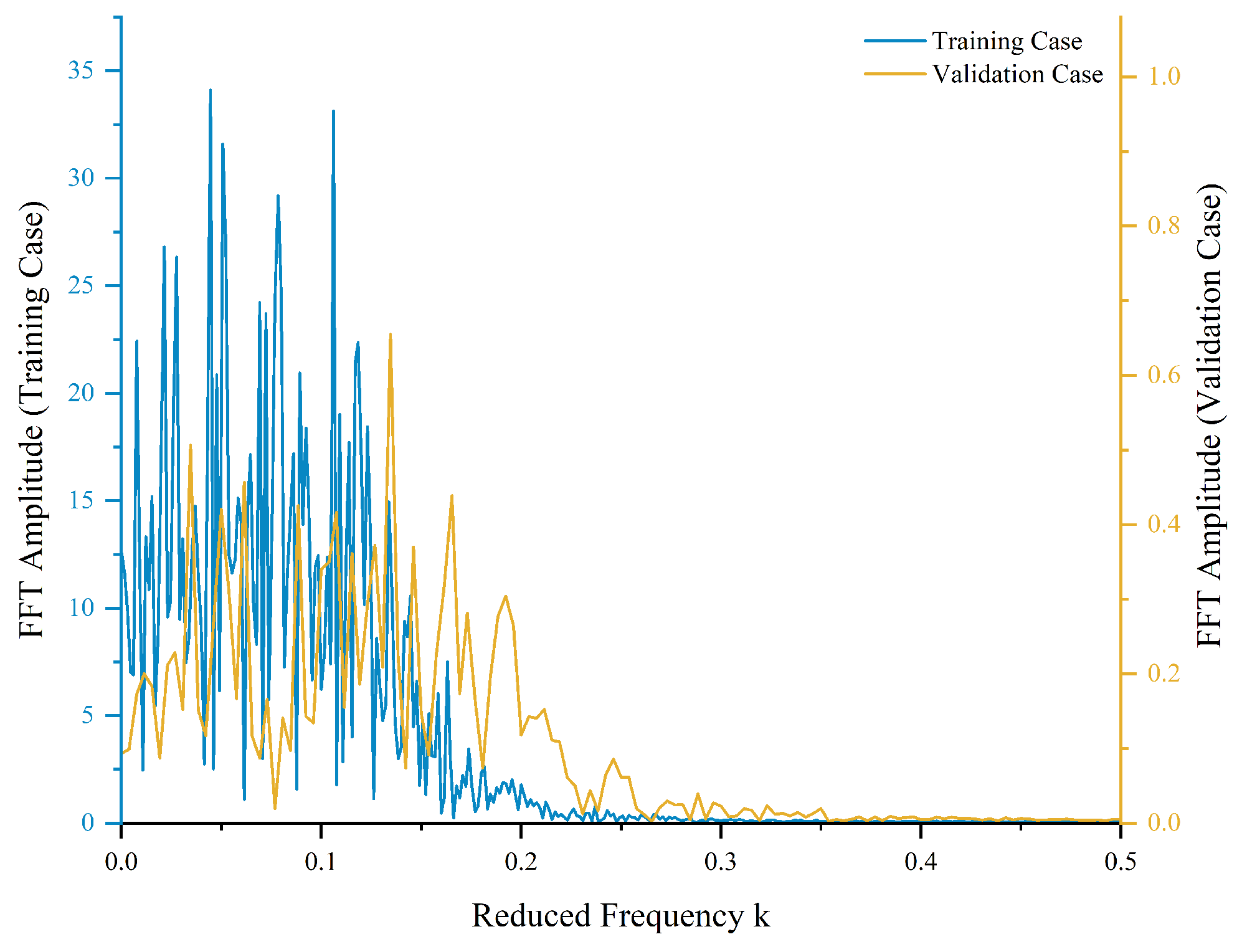 Applsci 15 05820 g008