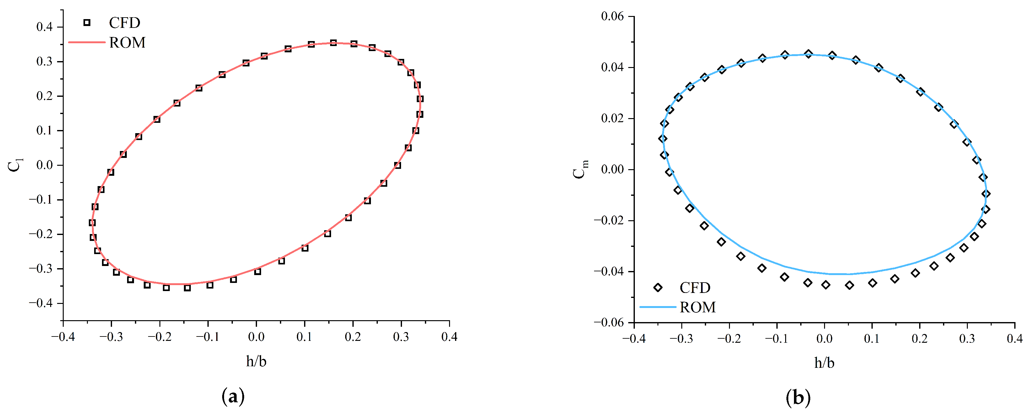 Applsci 15 05820 g013