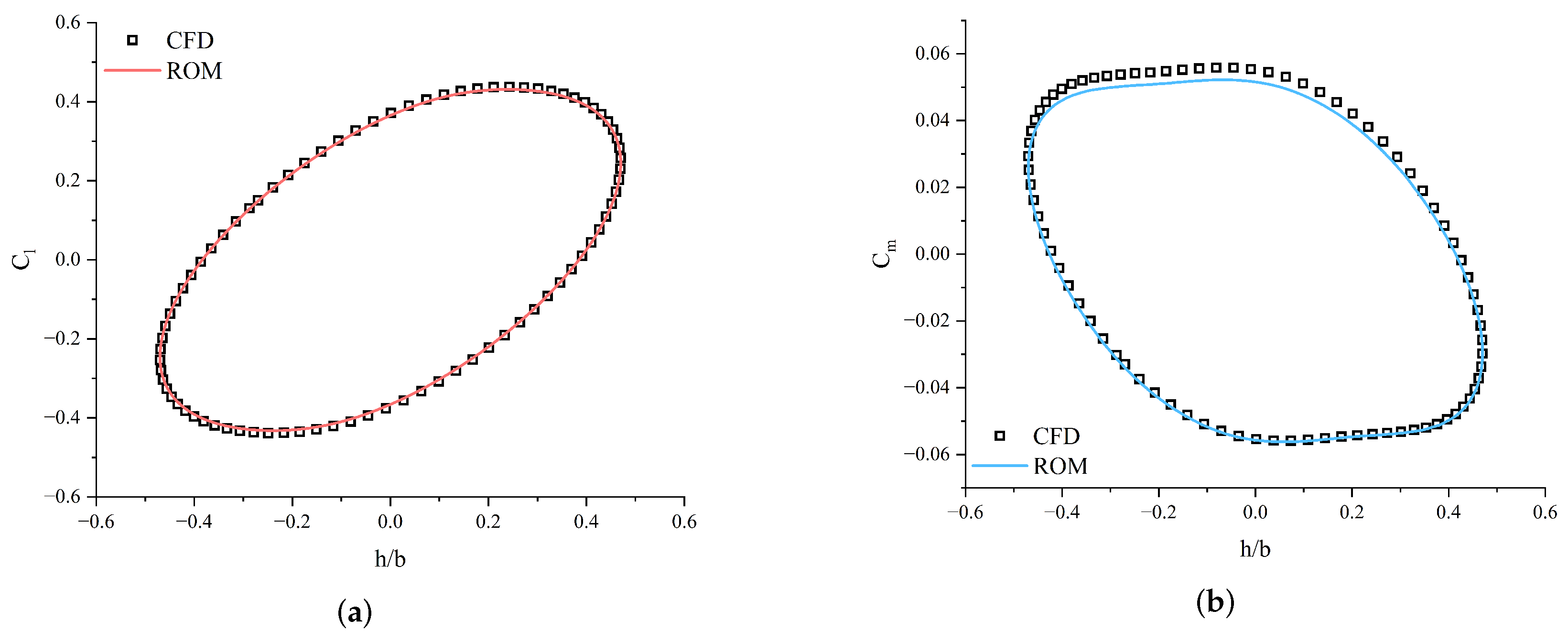 Applsci 15 05820 g014