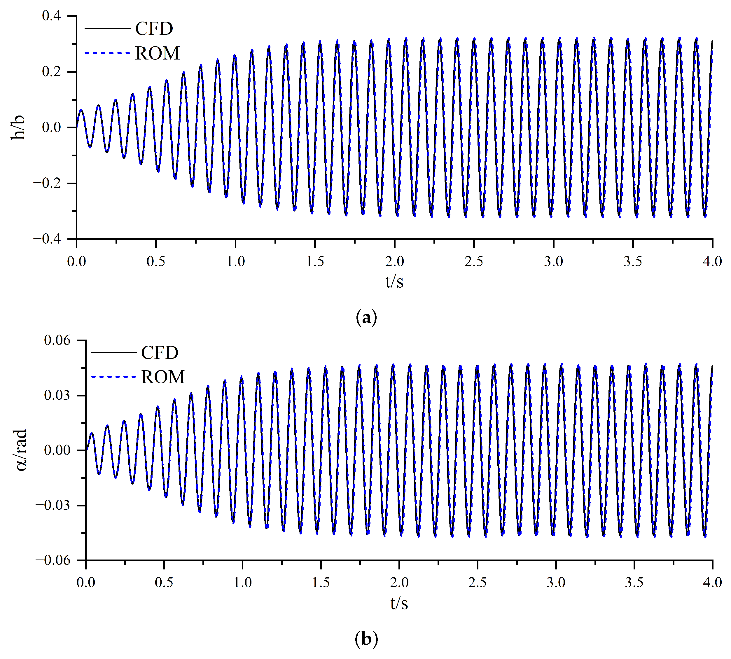 Applsci 15 05820 g015