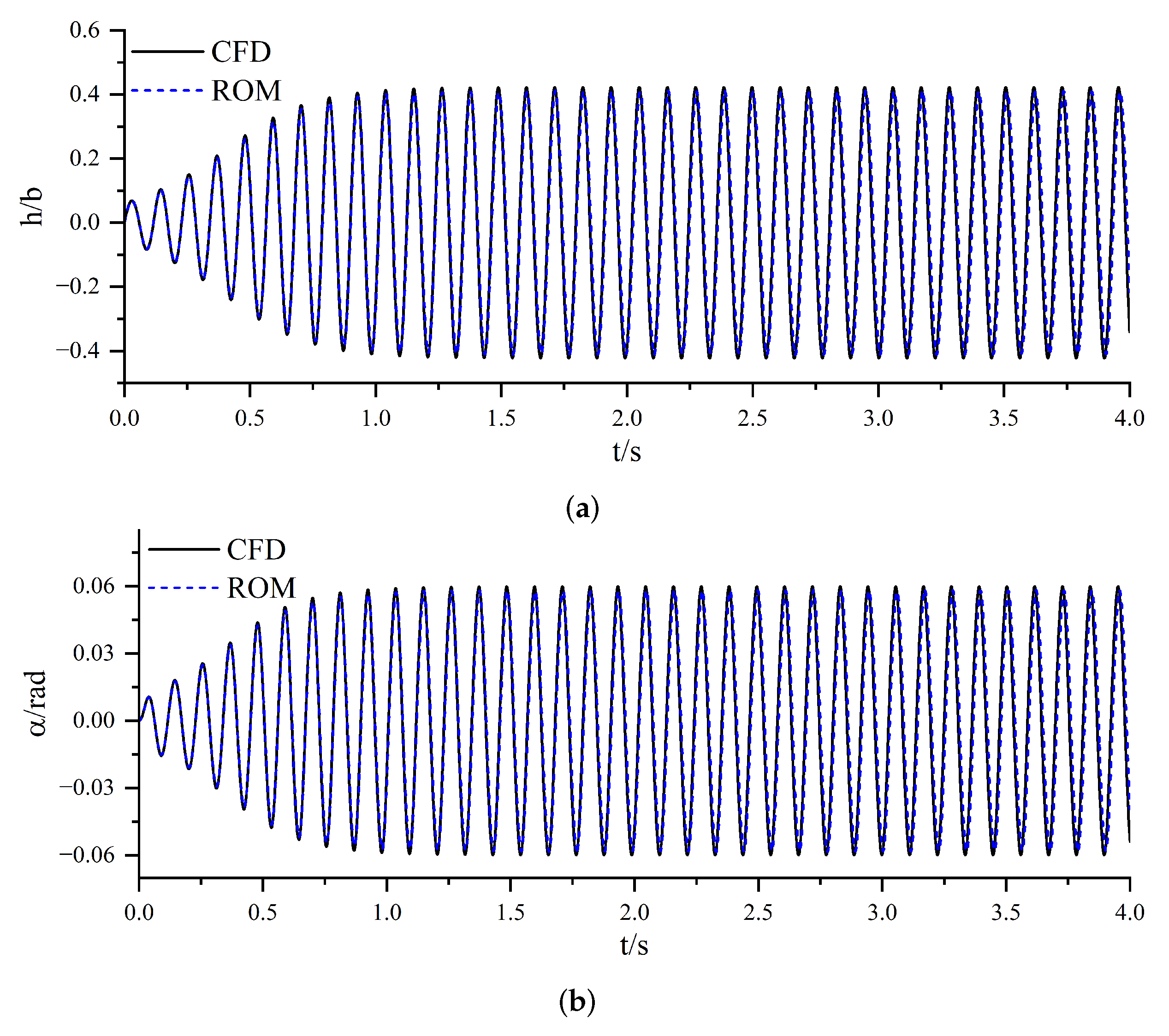 Applsci 15 05820 g016