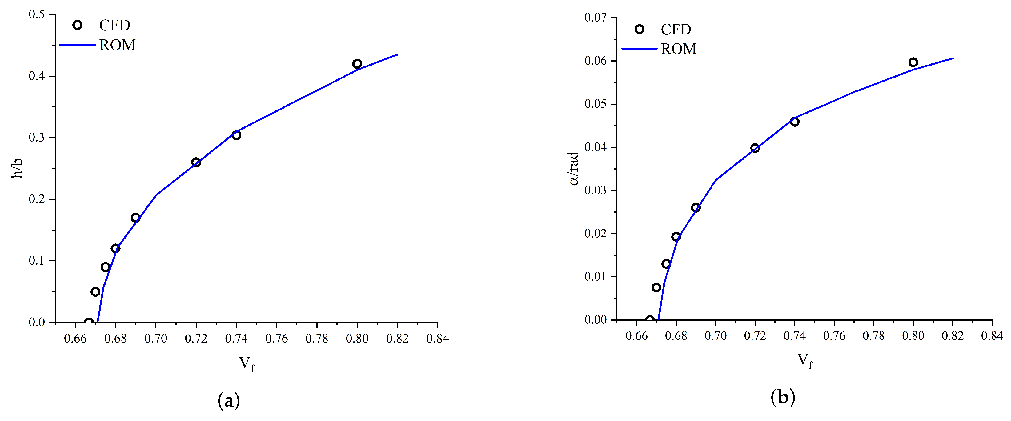 Applsci 15 05820 g017
