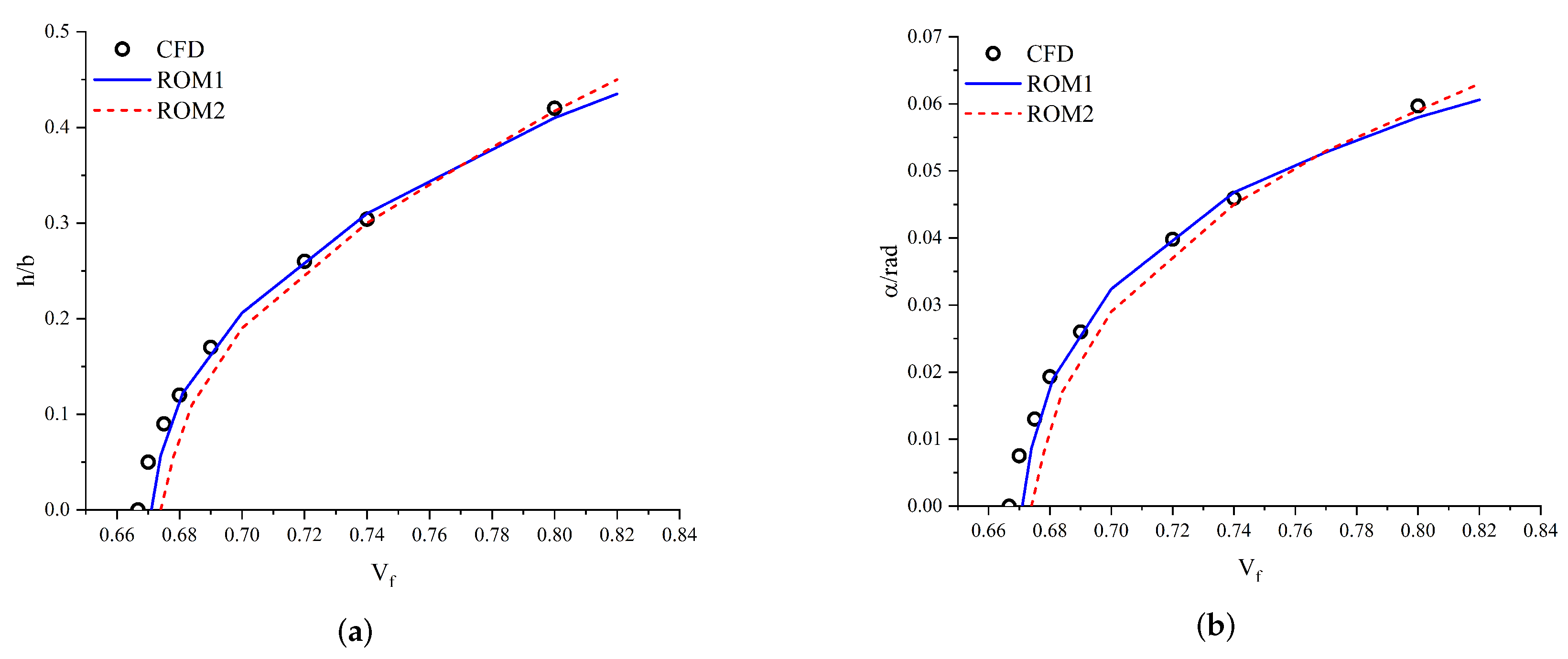 Applsci 15 05820 g019