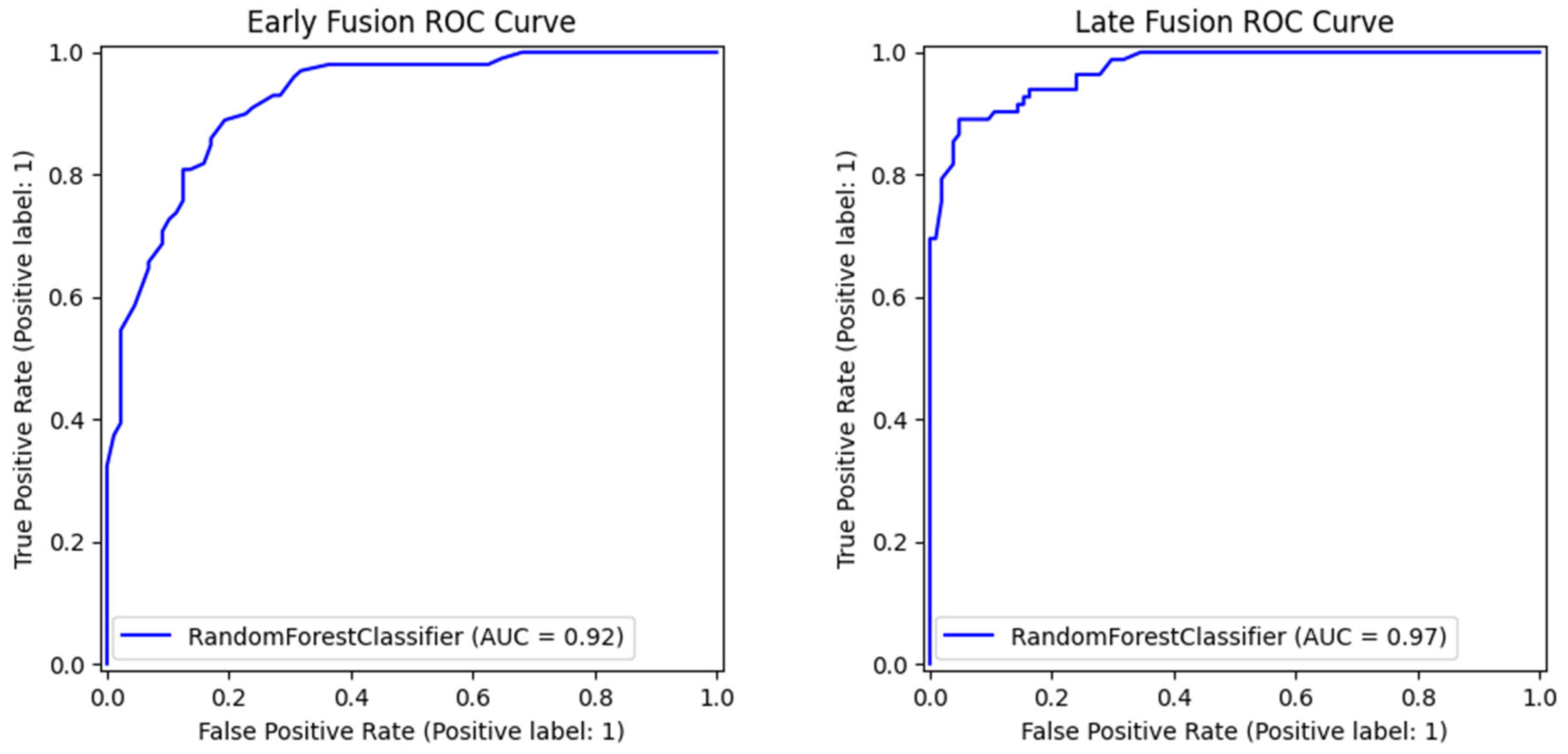 Applsci 15 05823 g001