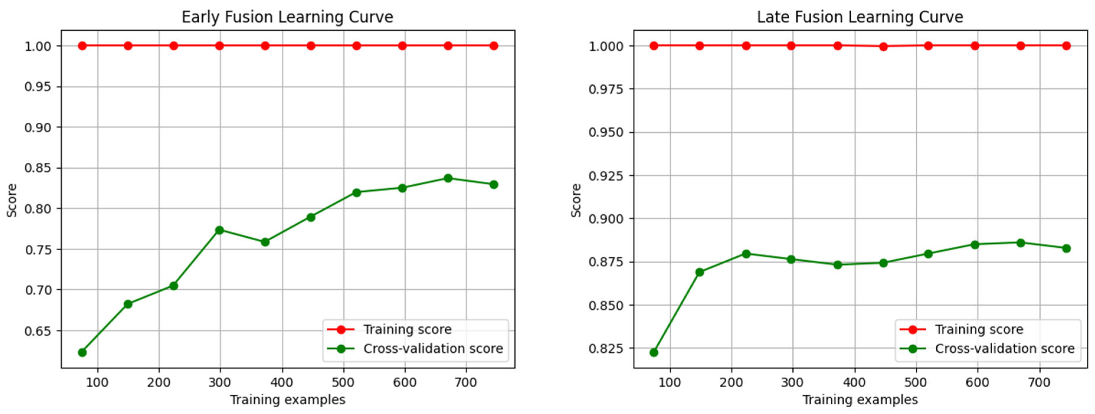 Applsci 15 05823 g002