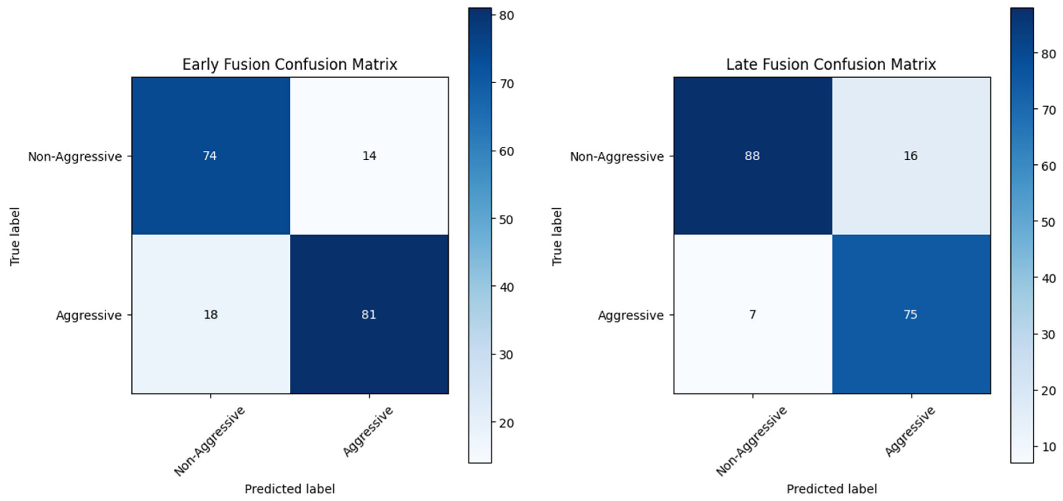 Applsci 15 05823 g003
