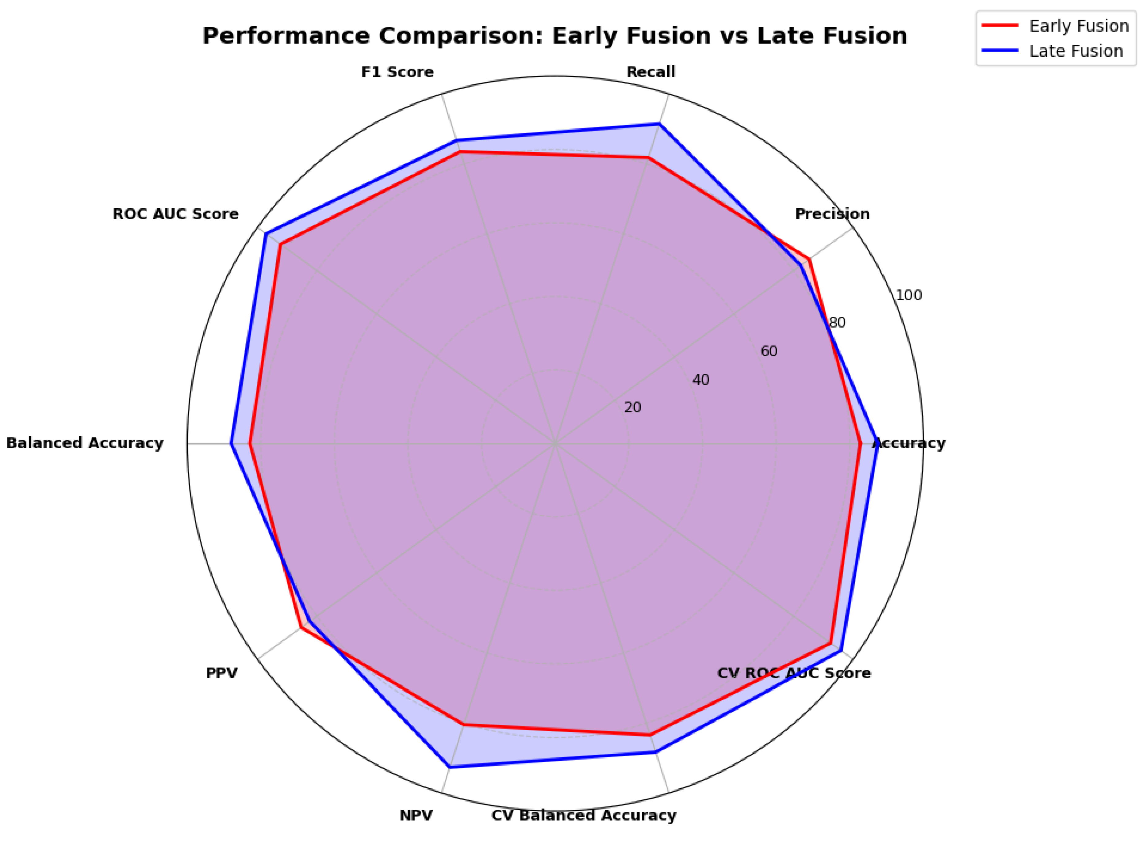 Applsci 15 05823 g004