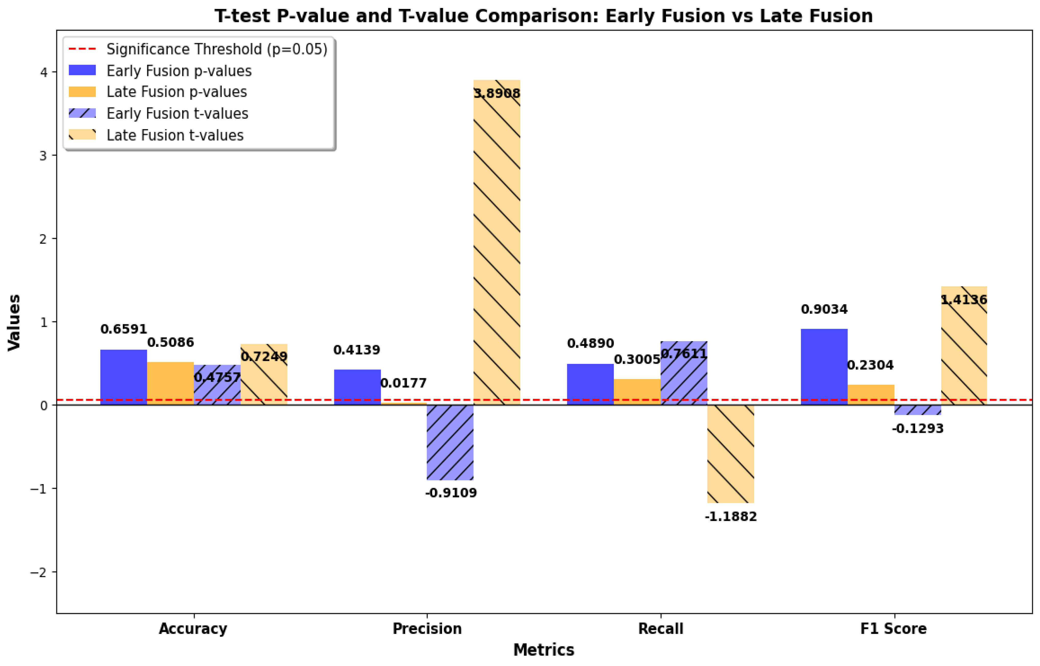 Applsci 15 05823 g005