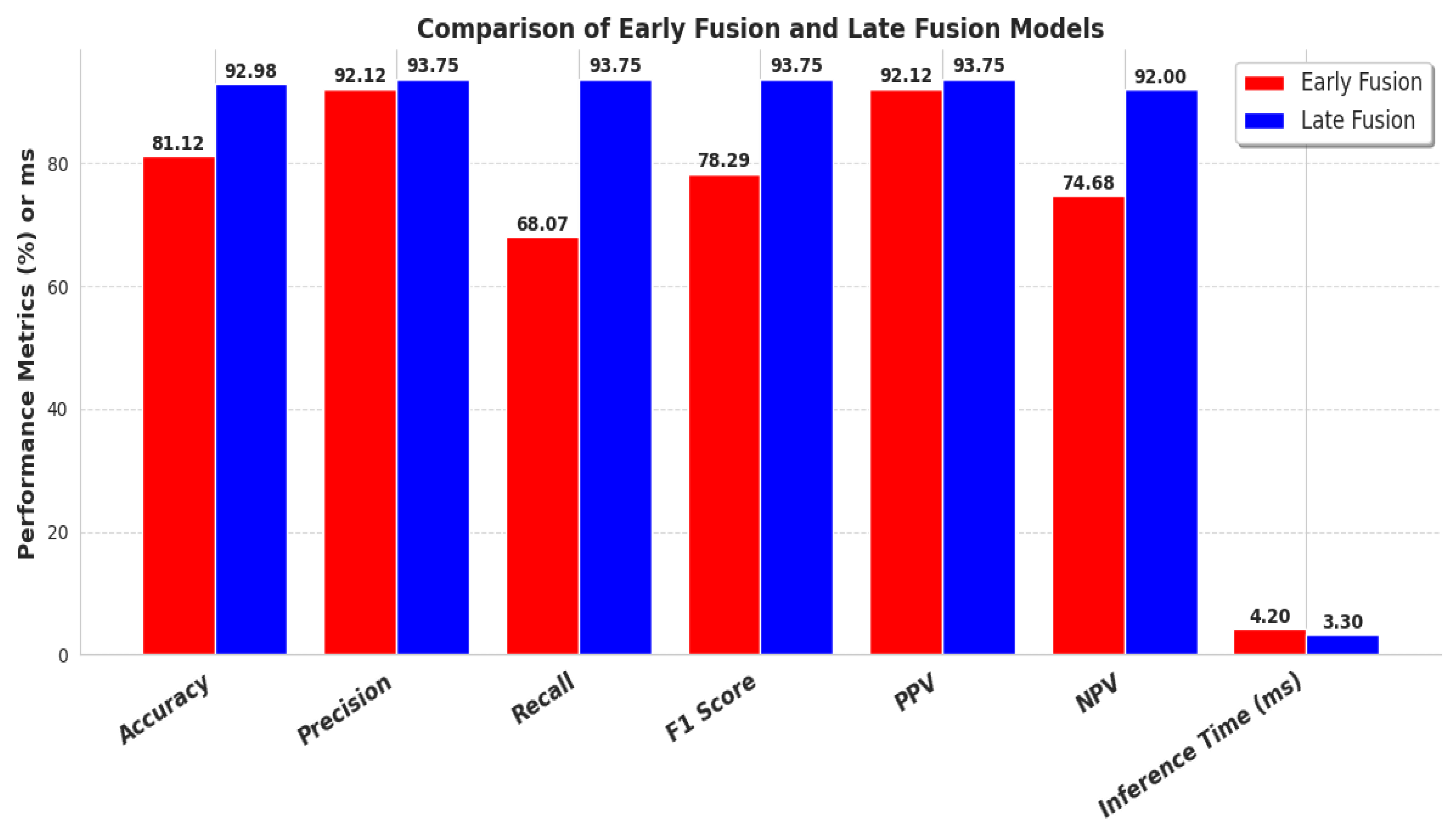 Applsci 15 05823 g006