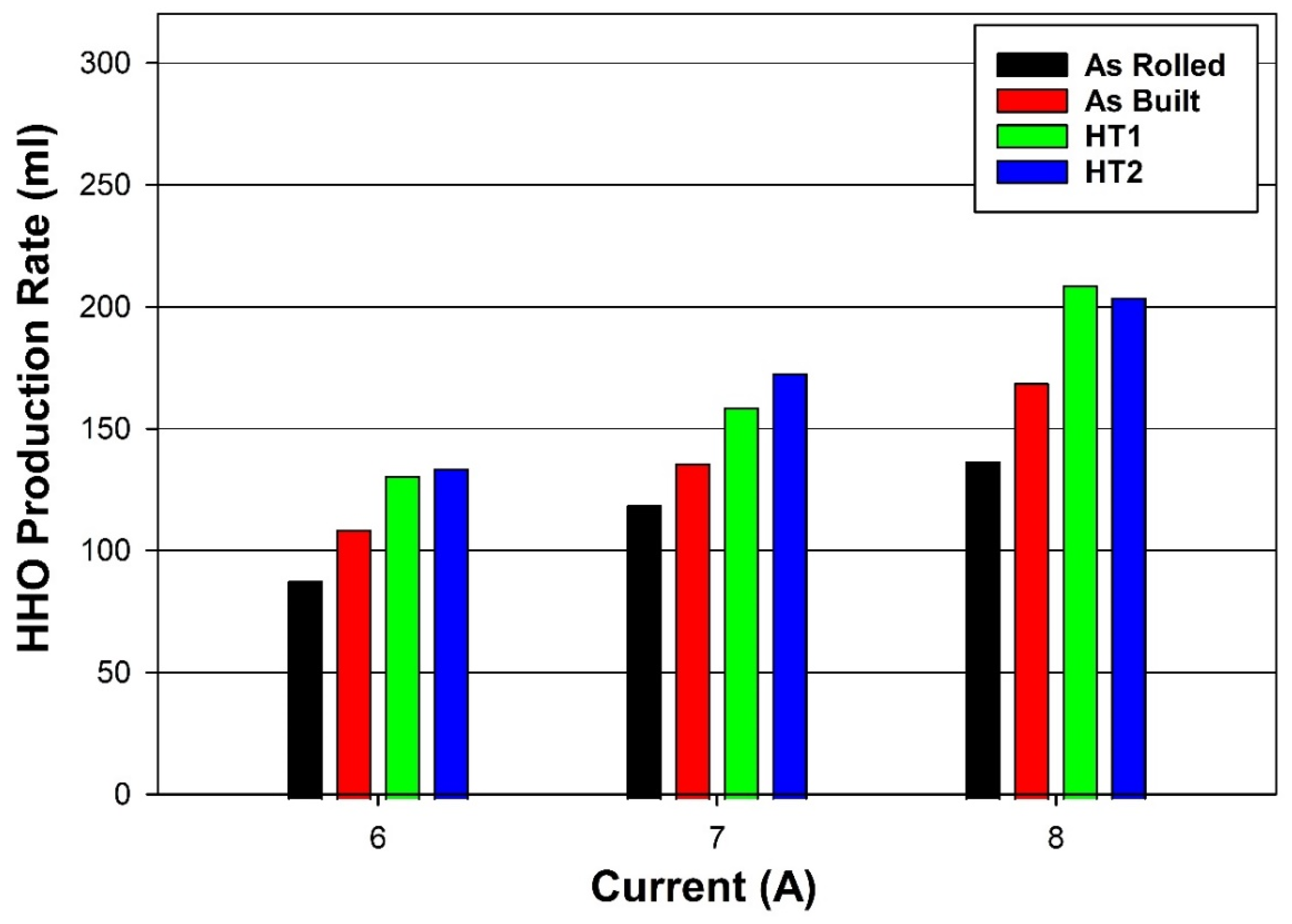 Applsci 15 05824 g006 Applsci 15 05824 g006
