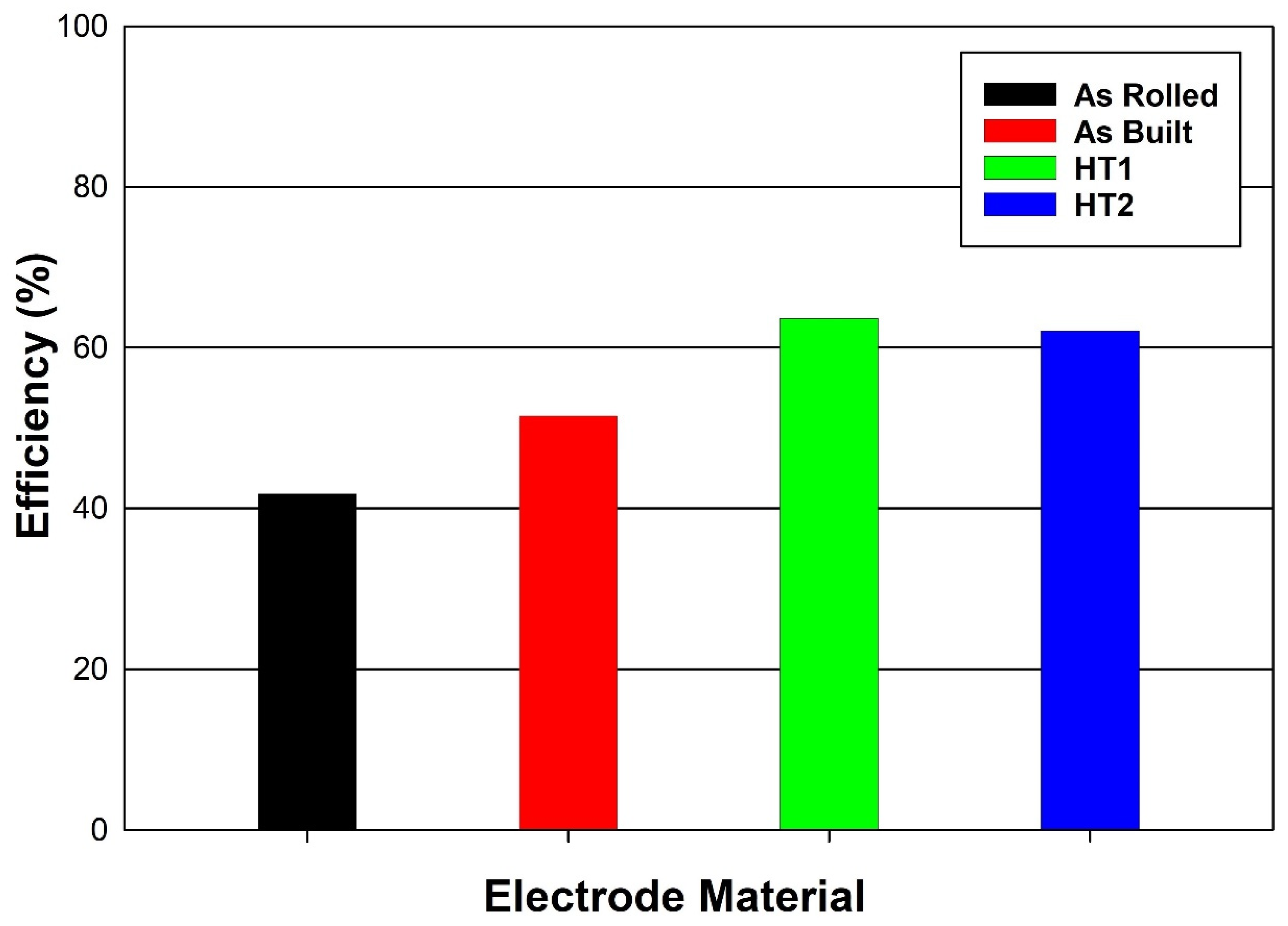 Applsci 15 05824 g008 Applsci 15 05824 g008