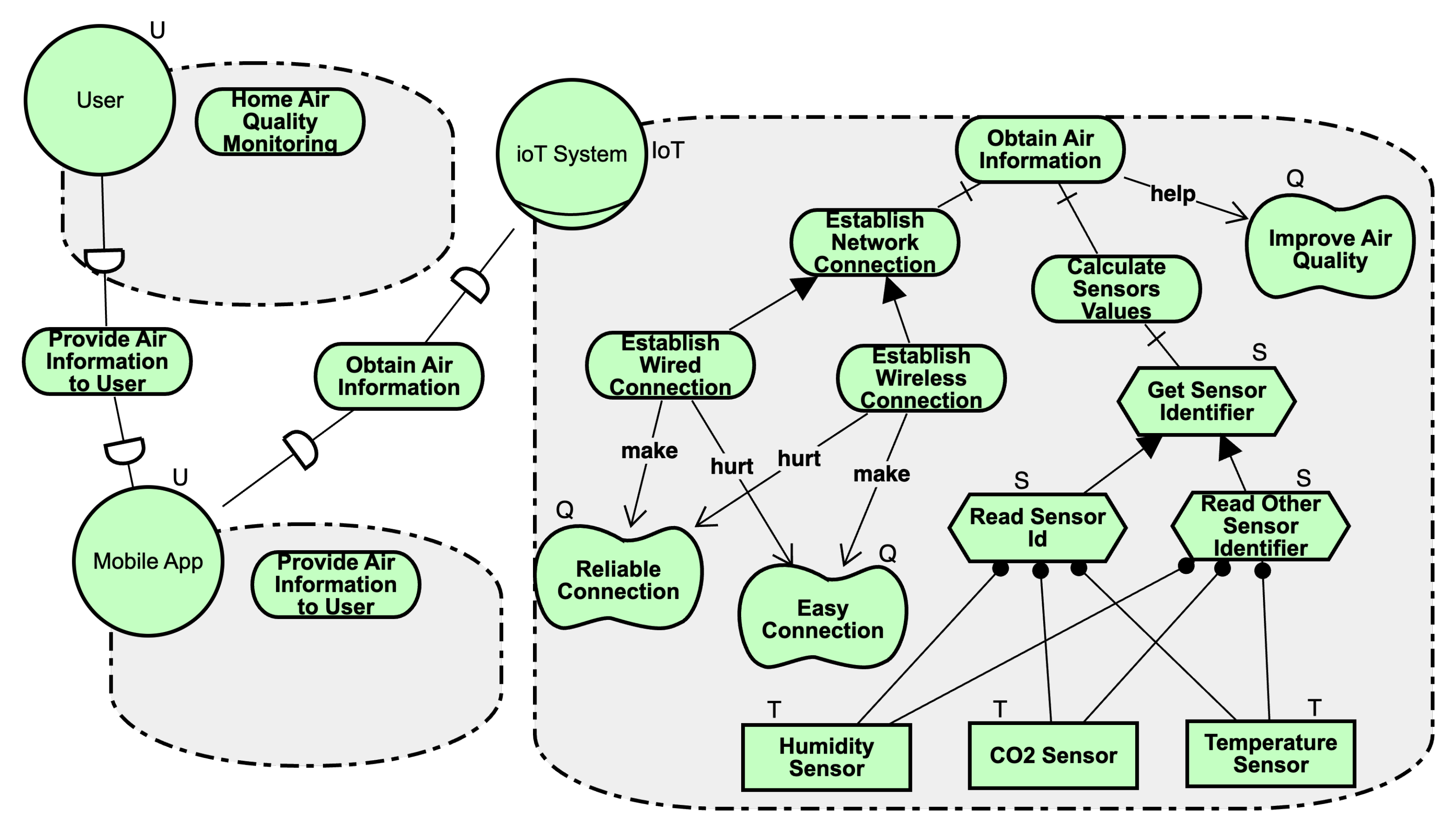 Applsci 15 05826 g001