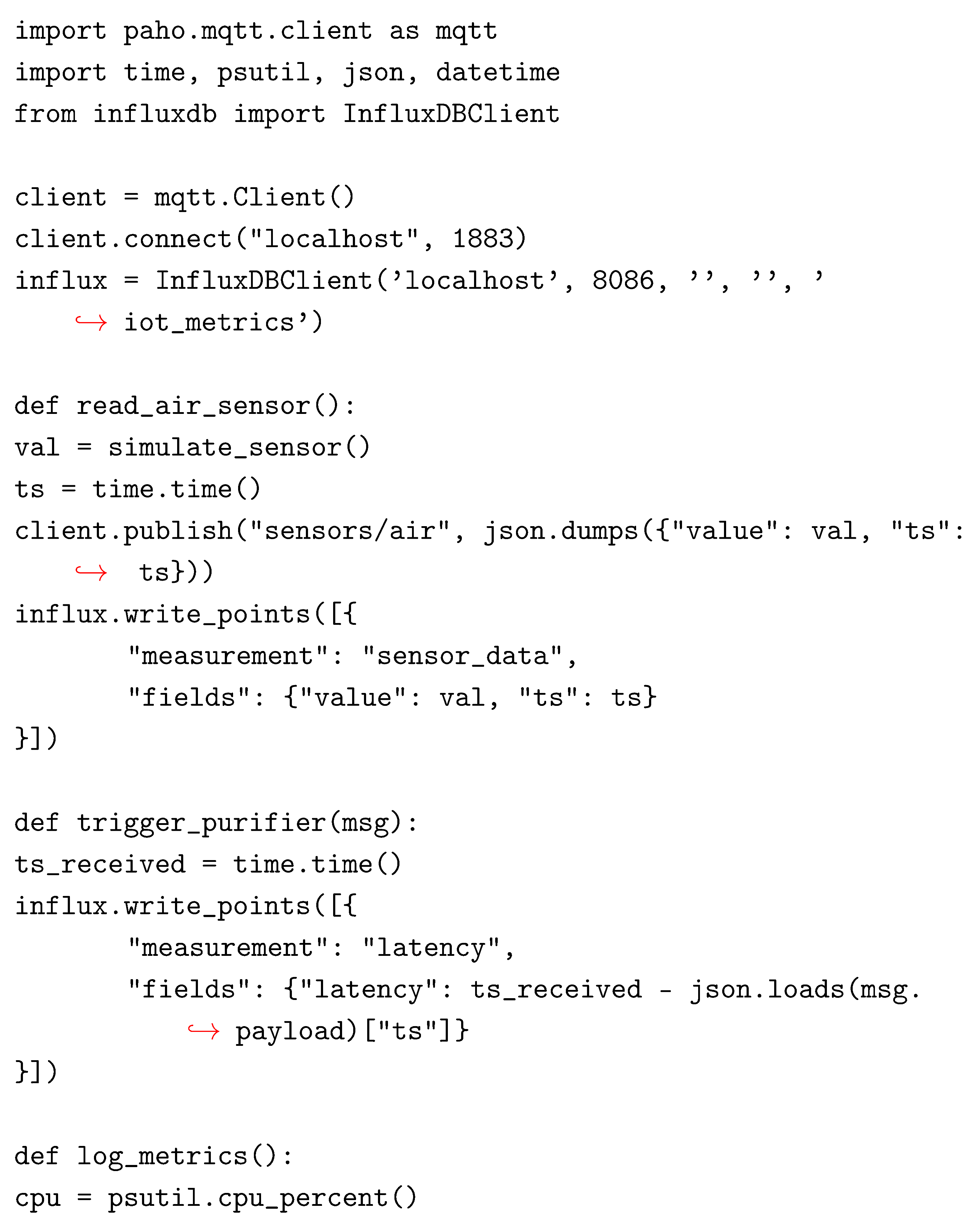 Applsci 15 05826 i019