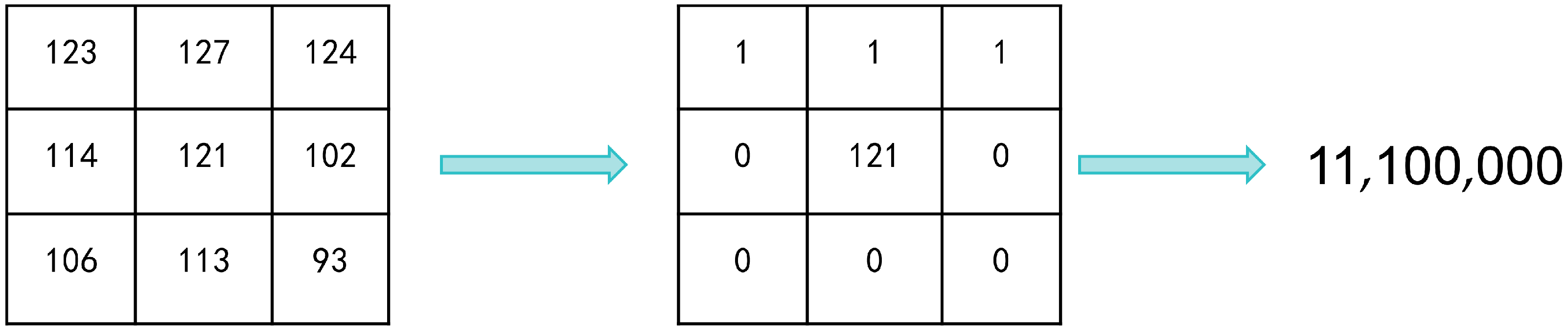 Applsci 15 05837 g002