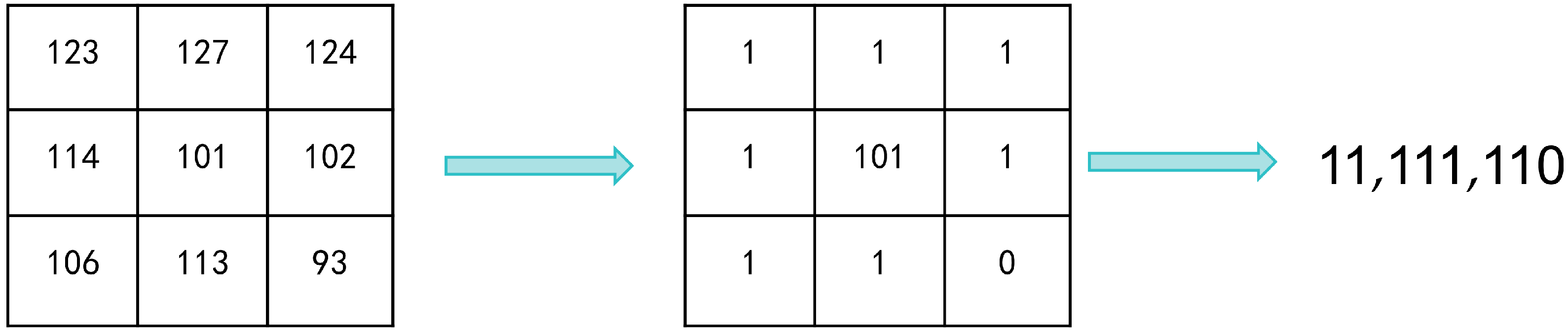 Applsci 15 05837 g003