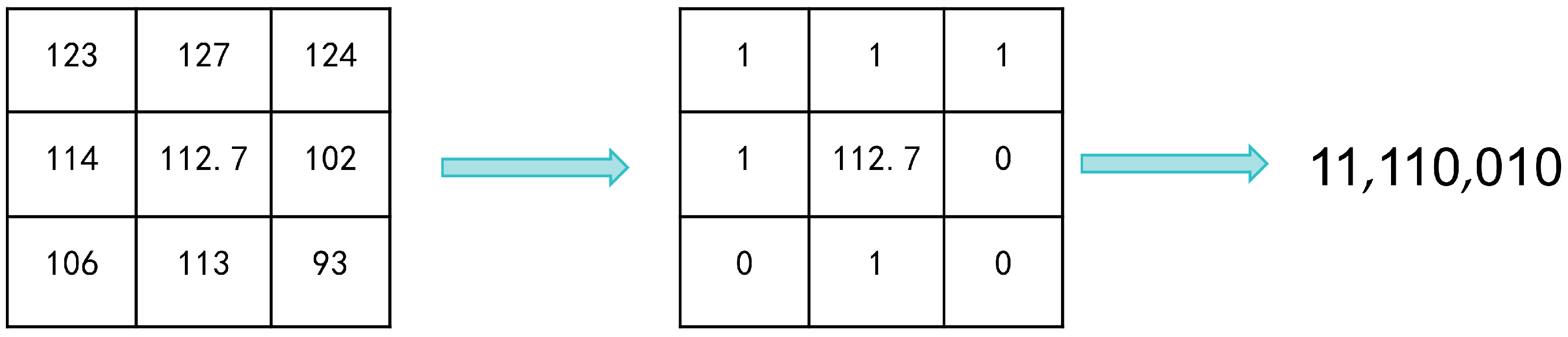 Applsci 15 05837 g004