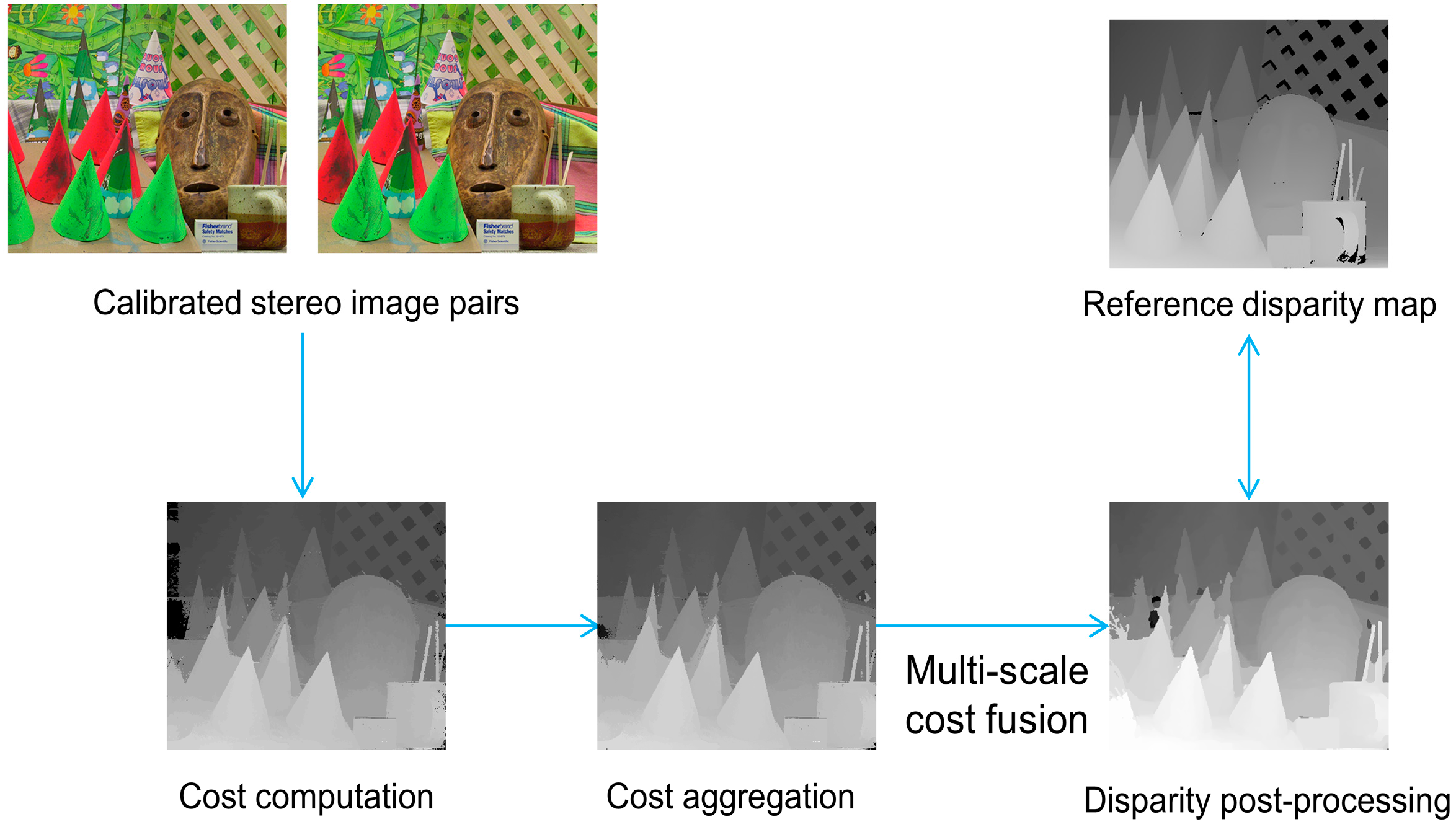 Applsci 15 05837 g007