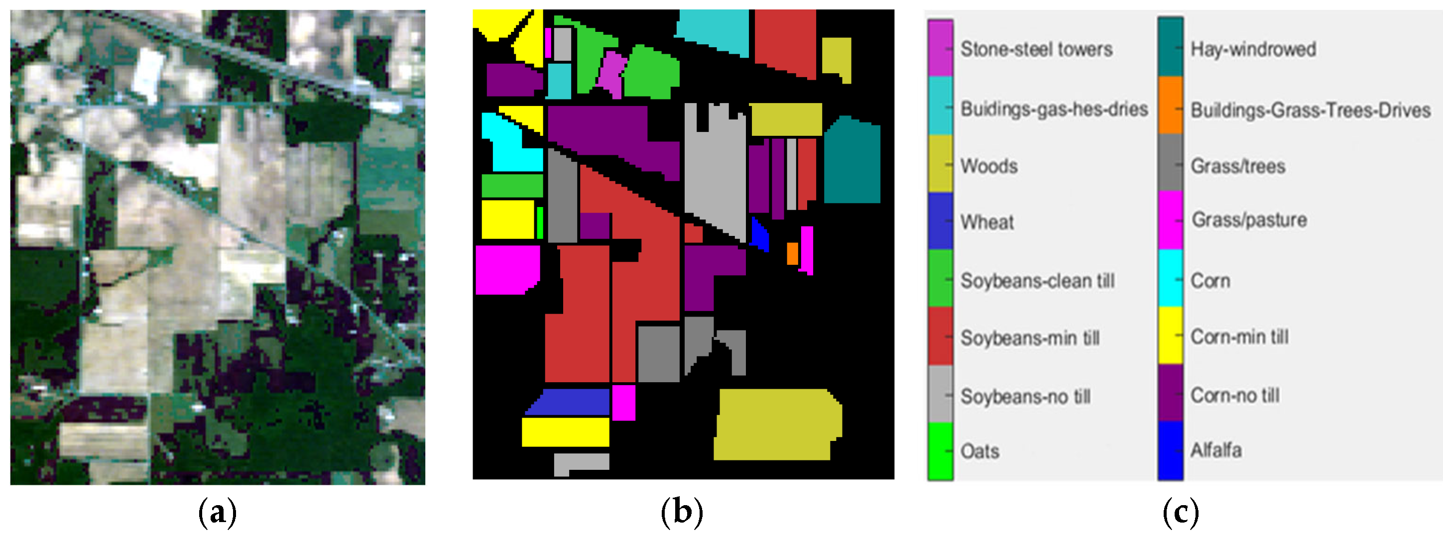 Applsci 15 05859 g005