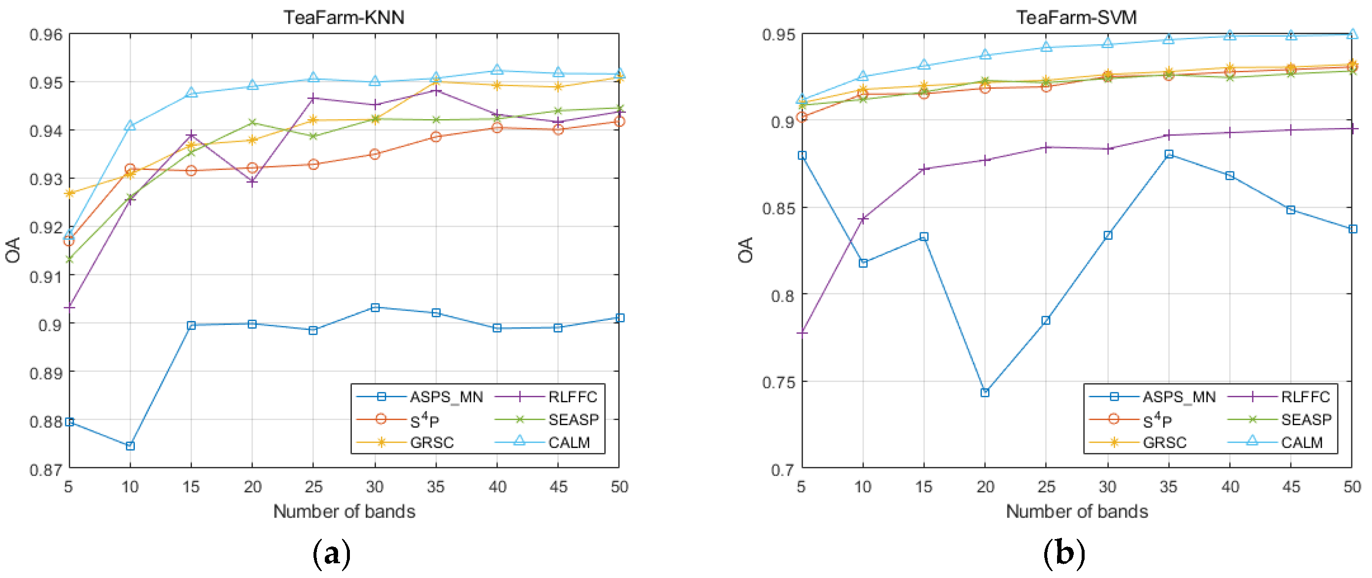 Applsci 15 05859 g012