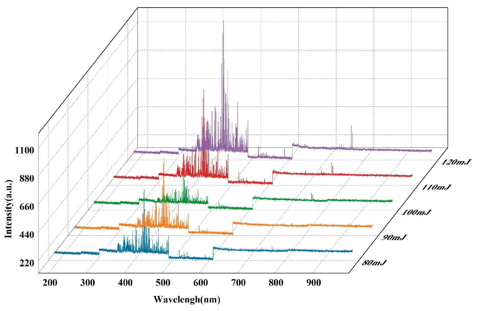Applsci 15 05864 g003