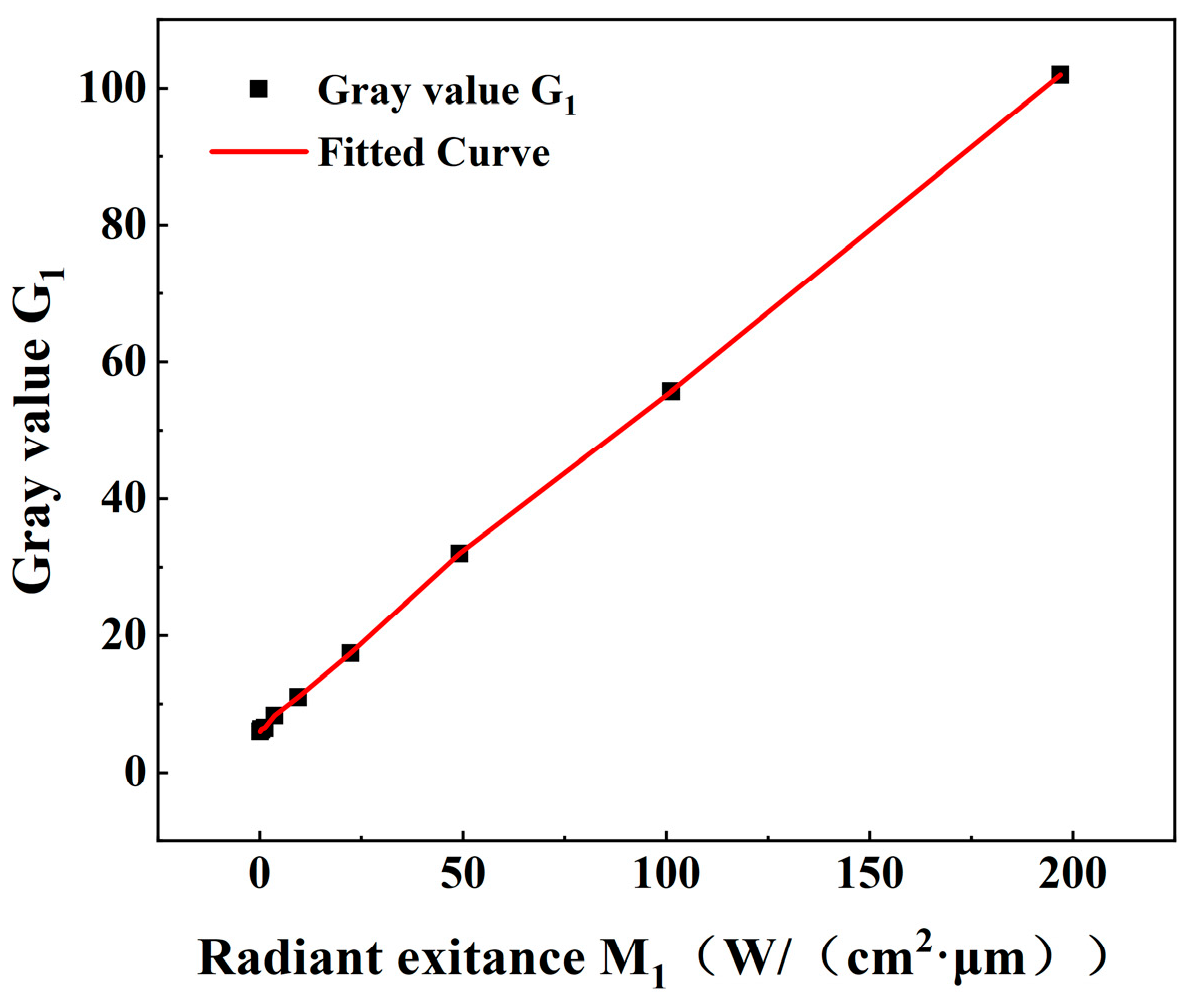 Applsci 15 05864 g008