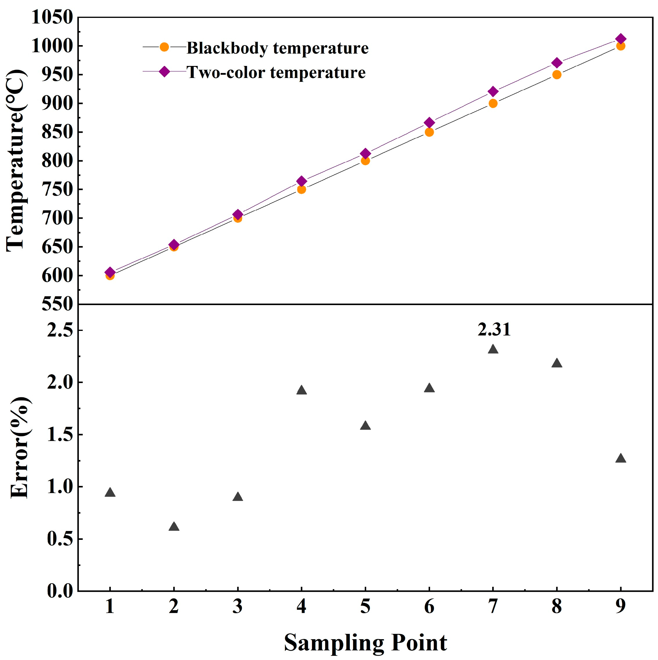 Applsci 15 05864 g011