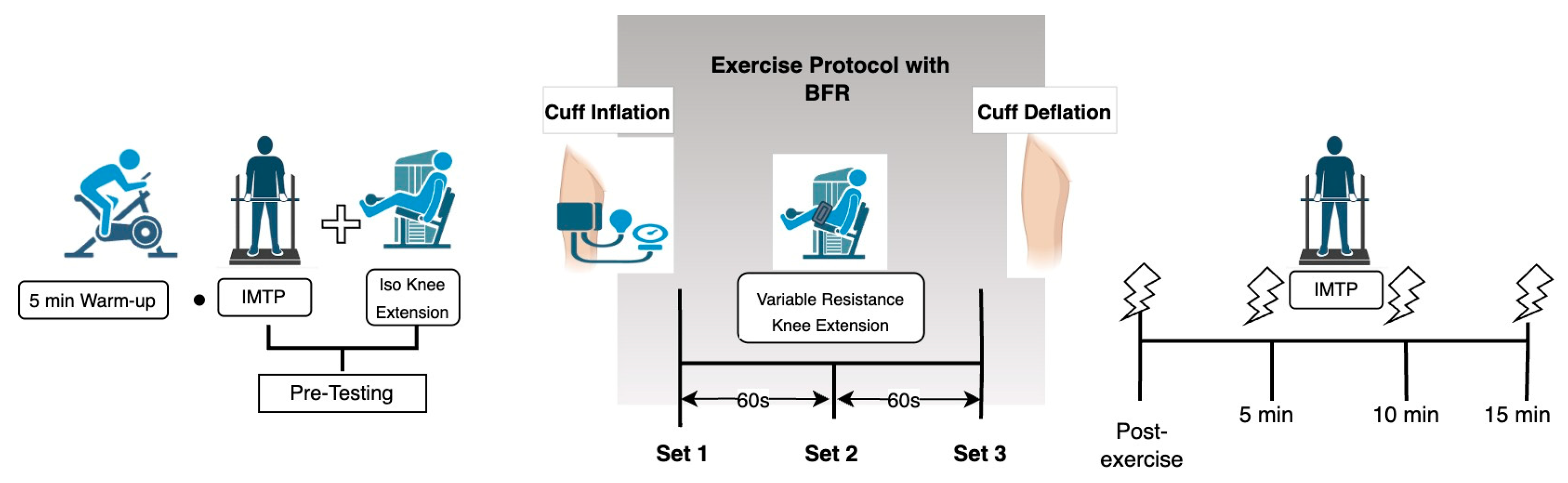 Applsci 15 05866 g001