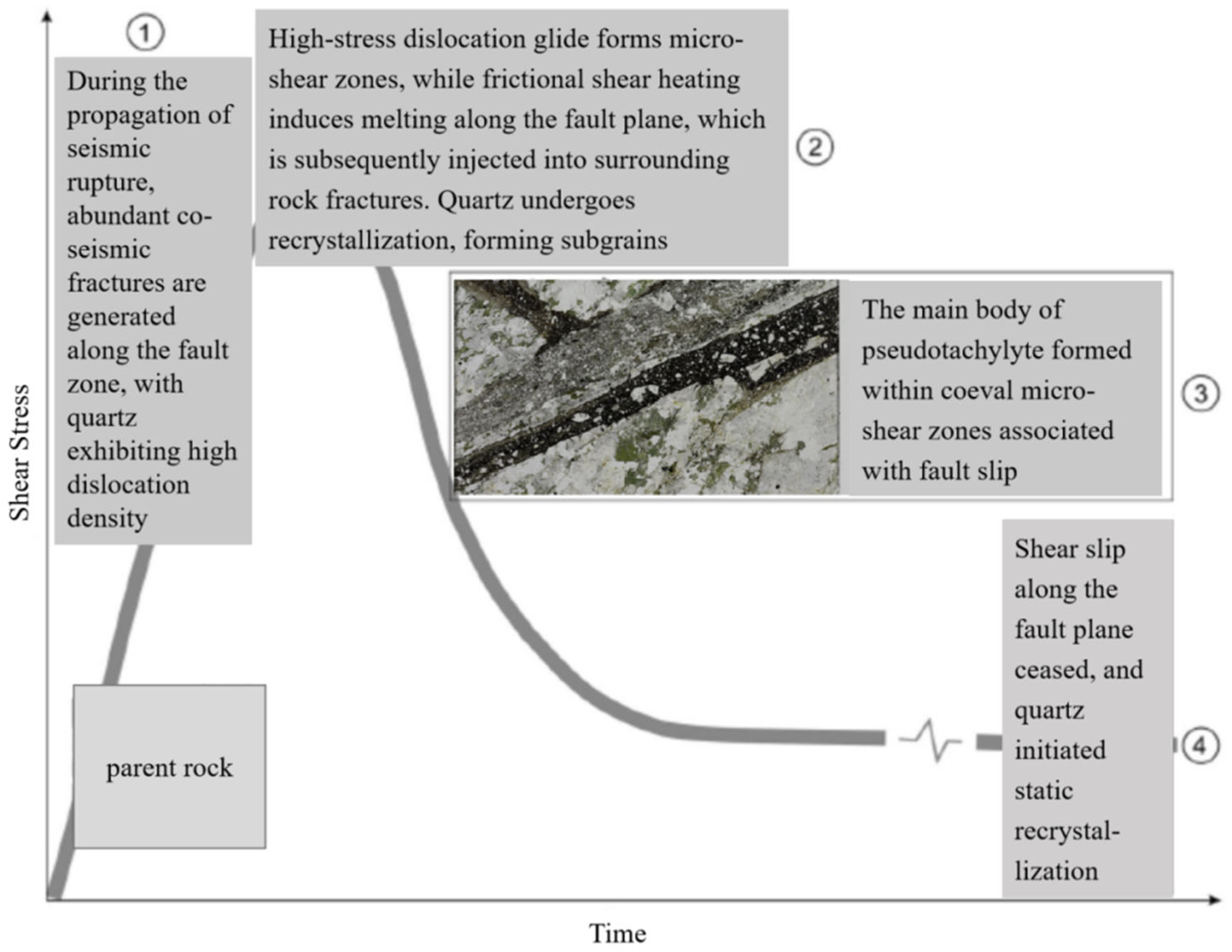 Applsci 15 05870 g014