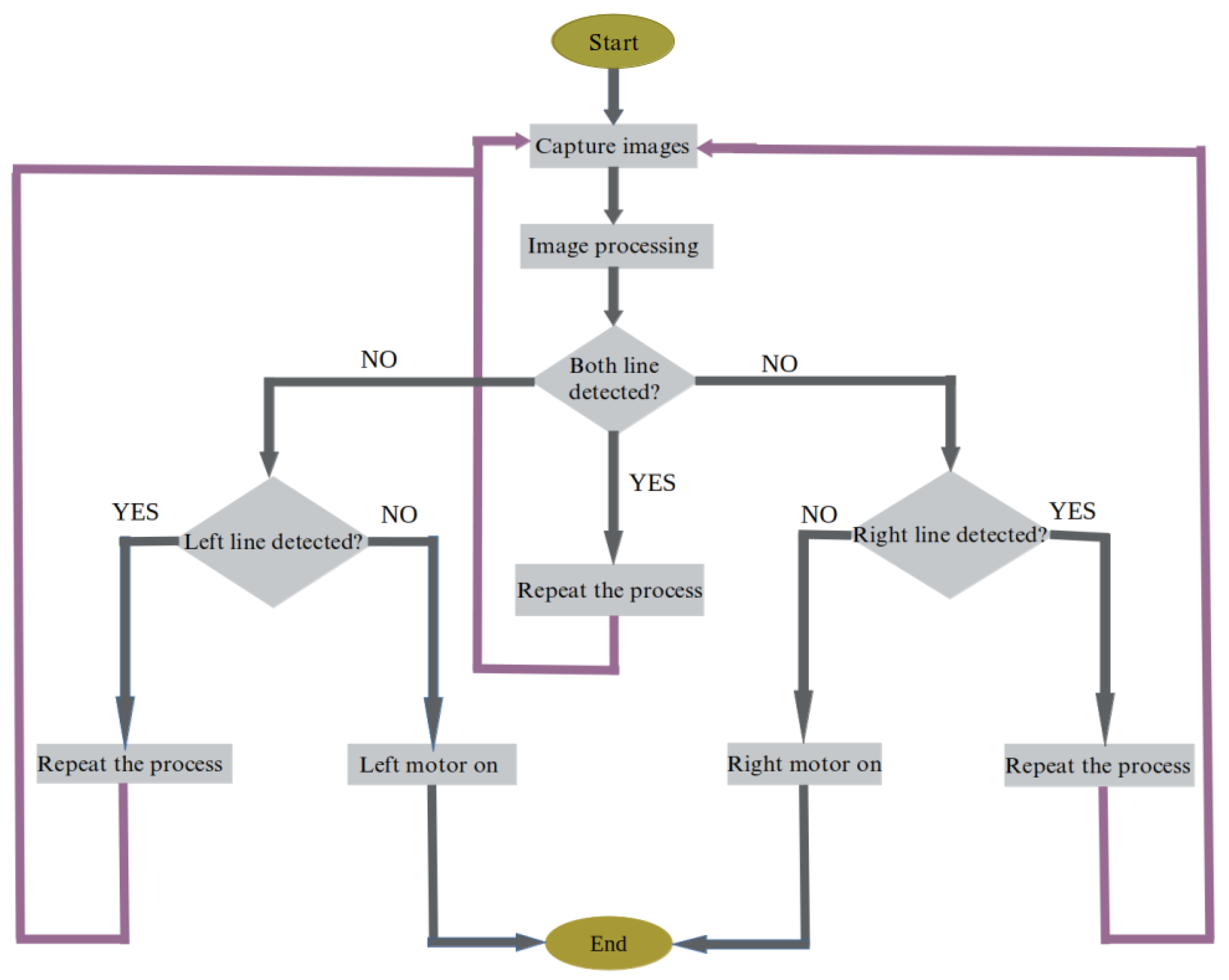 Applsci 15 05891 g005