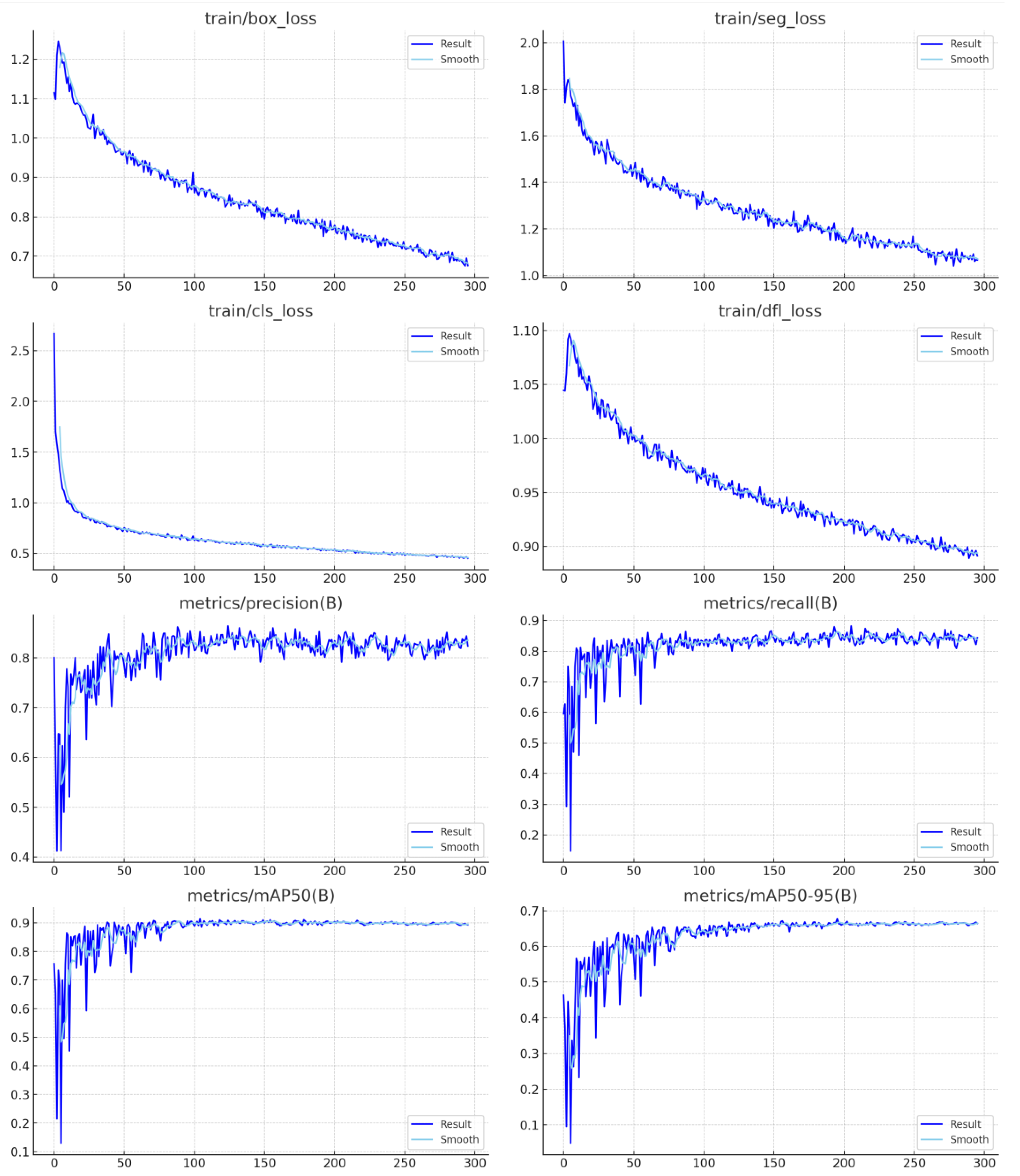 Applsci 15 05891 g009