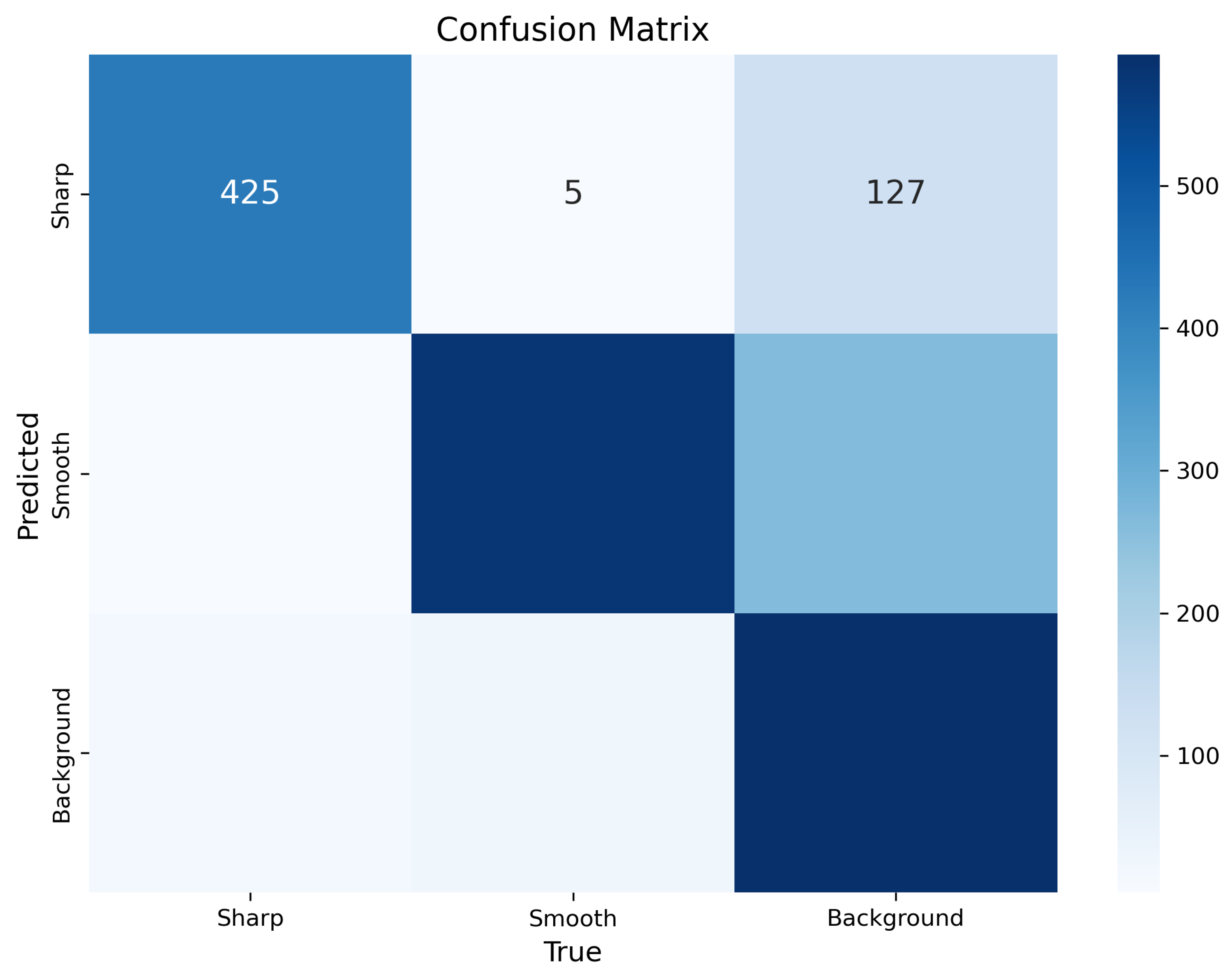 Applsci 15 05891 g011