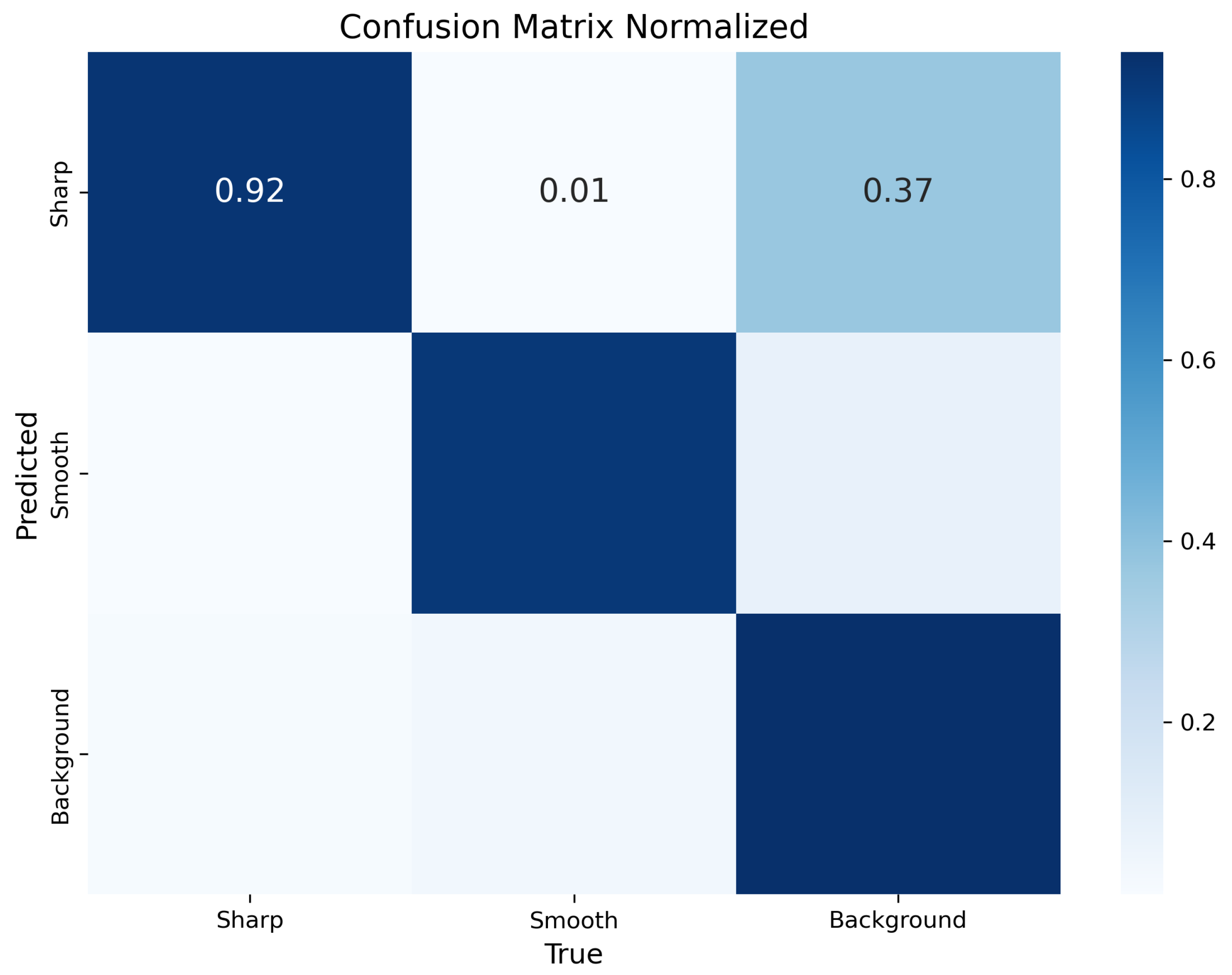 Applsci 15 05891 g012