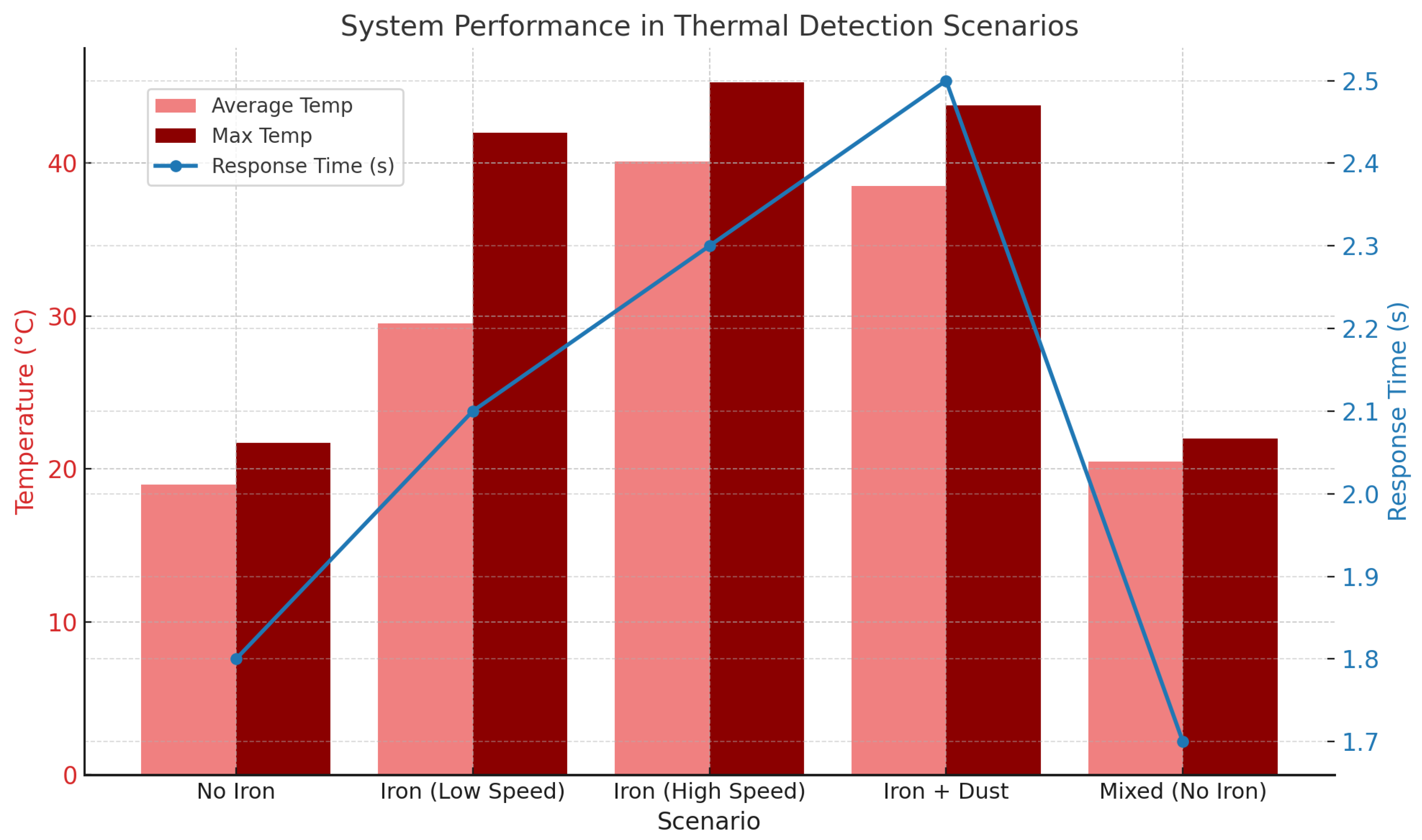 Applsci 15 05891 g017