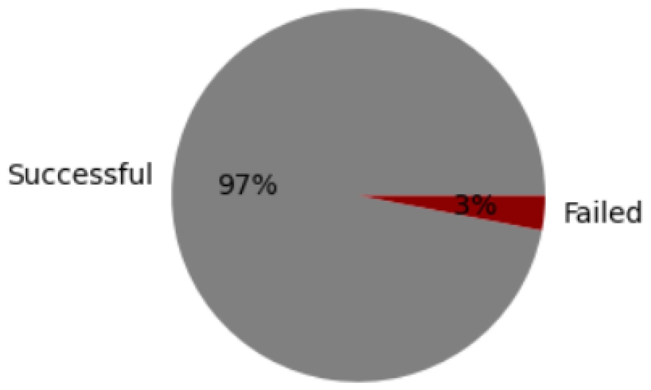 Applsci 15 05891 g019