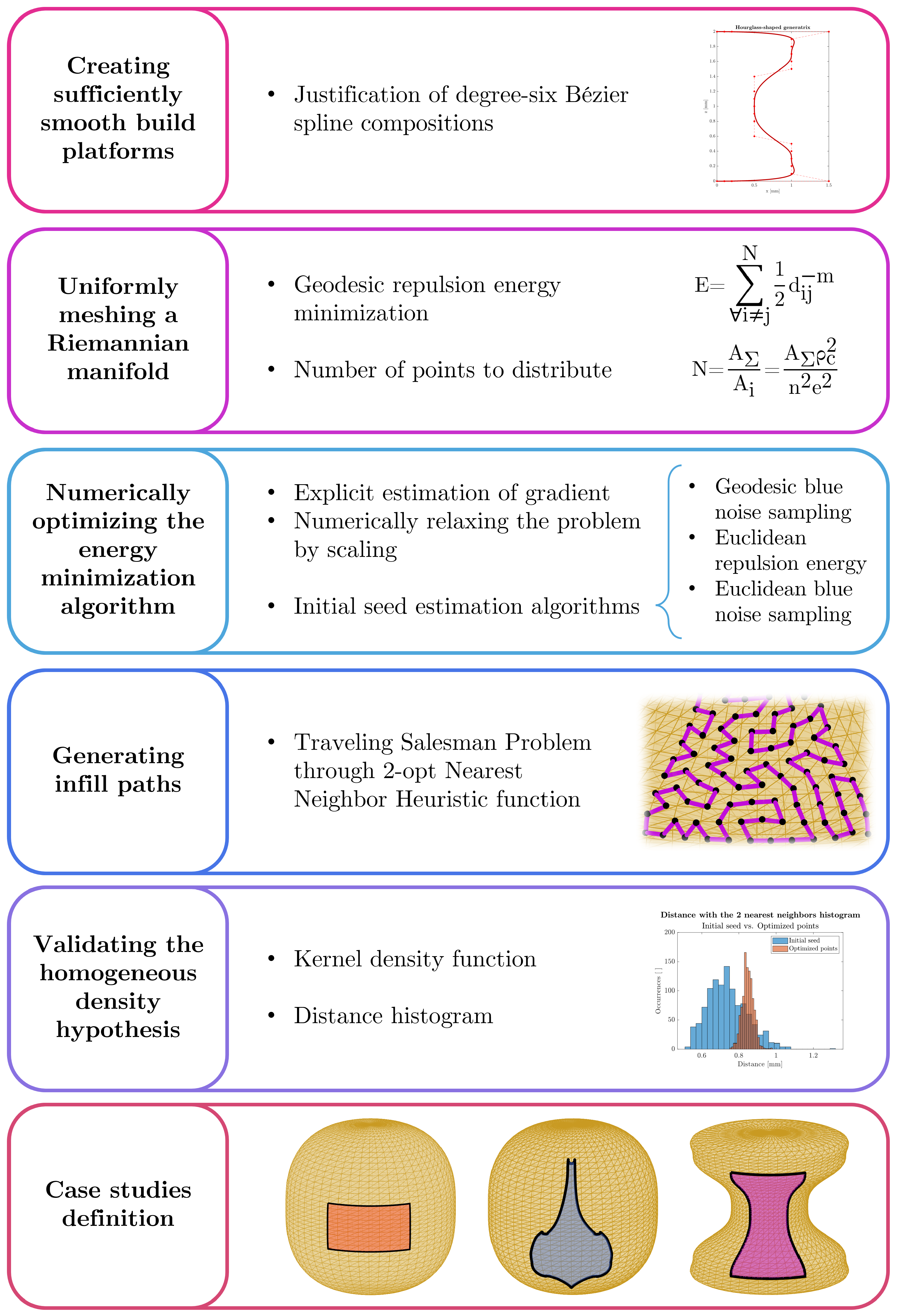 Applsci 15 05899 g001 Applsci 15 05899 g001