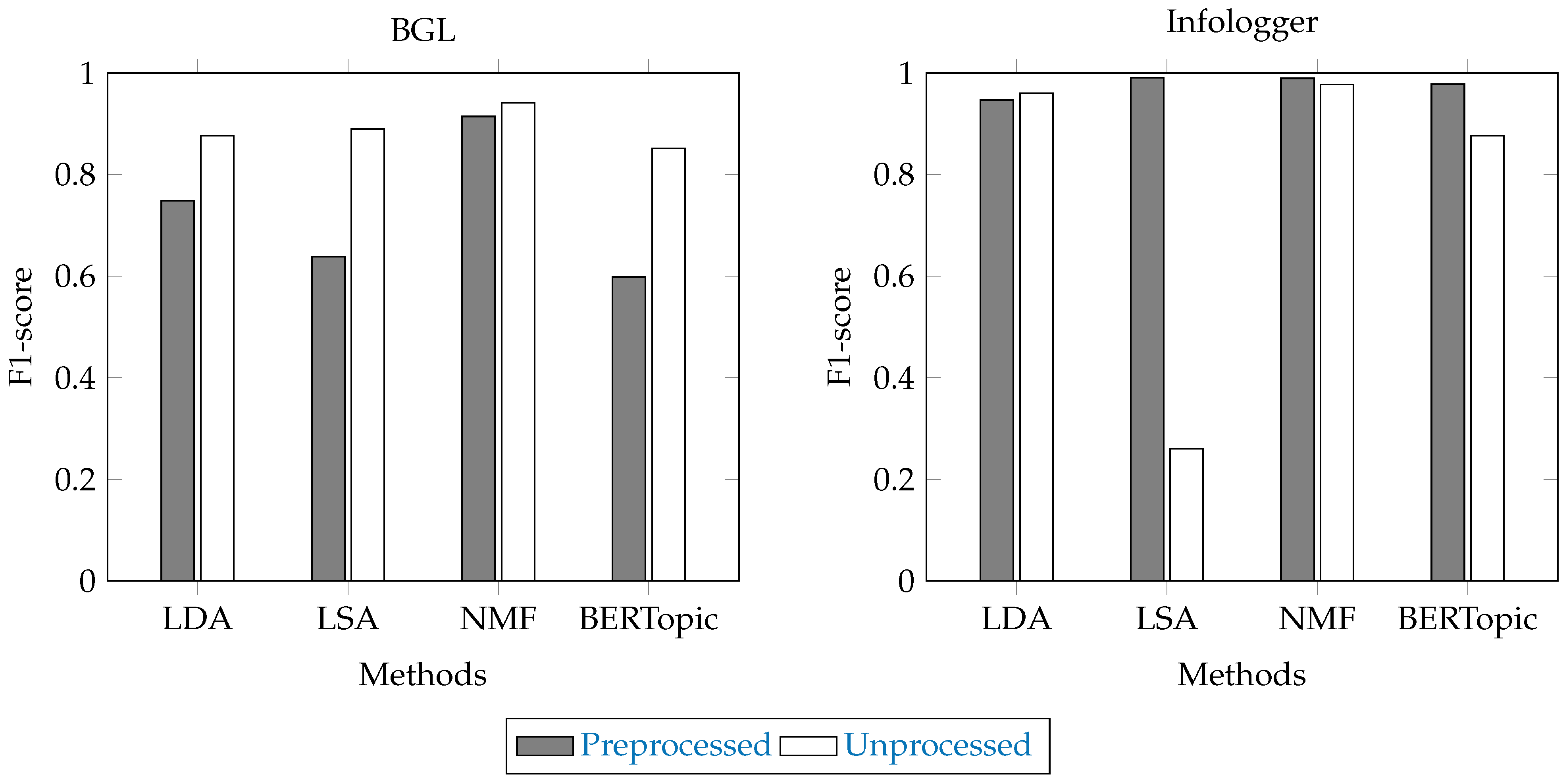 Applsci 15 05901 g003