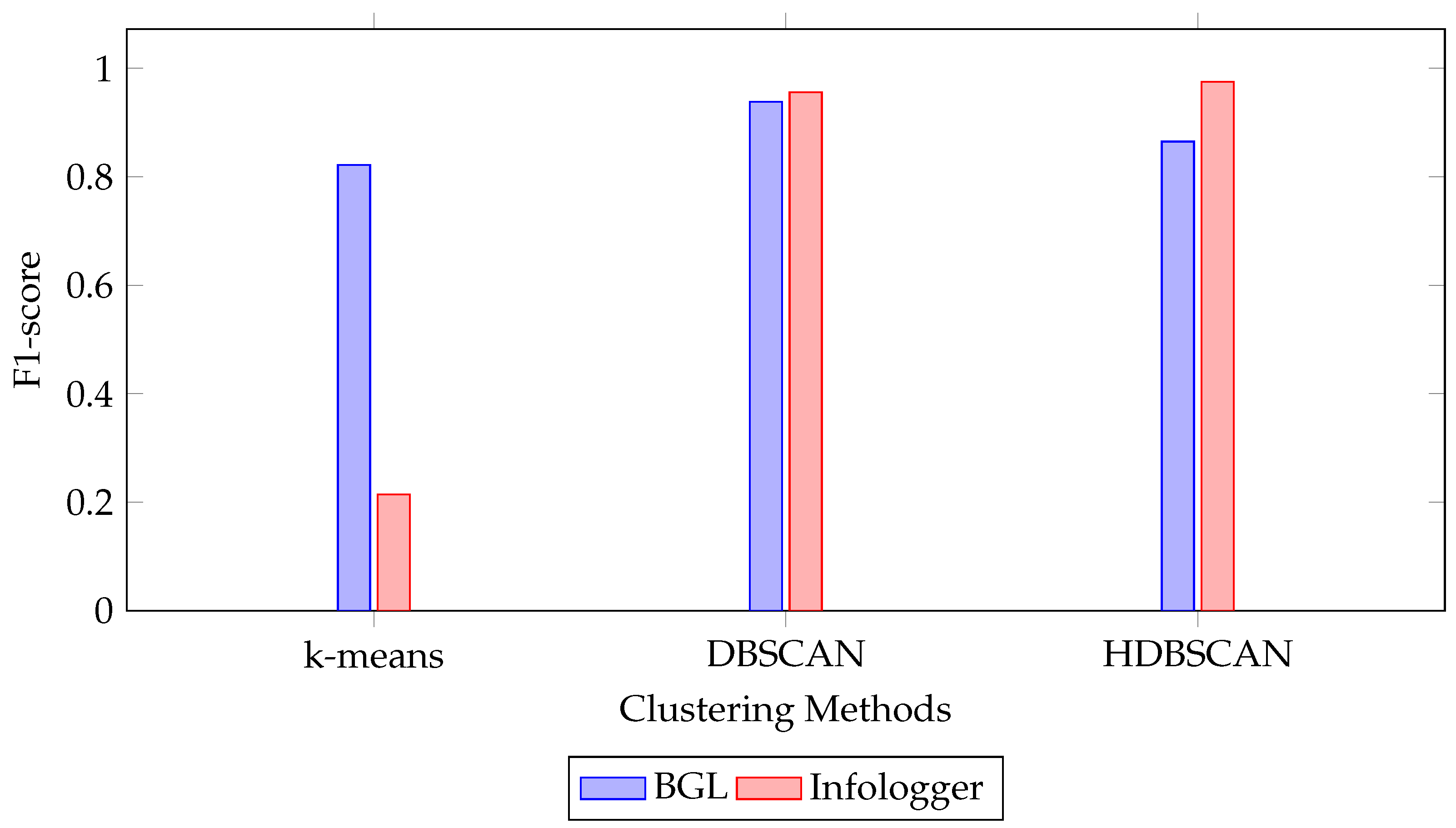 Applsci 15 05901 g005