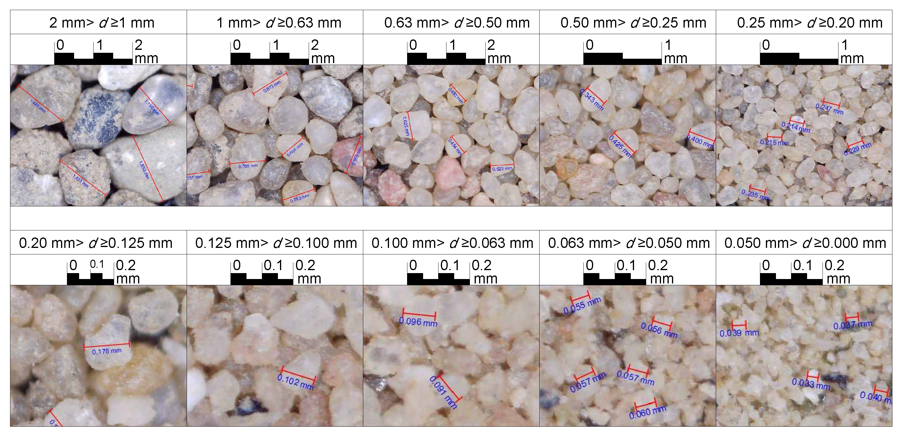 Applsci 15 05902 g002