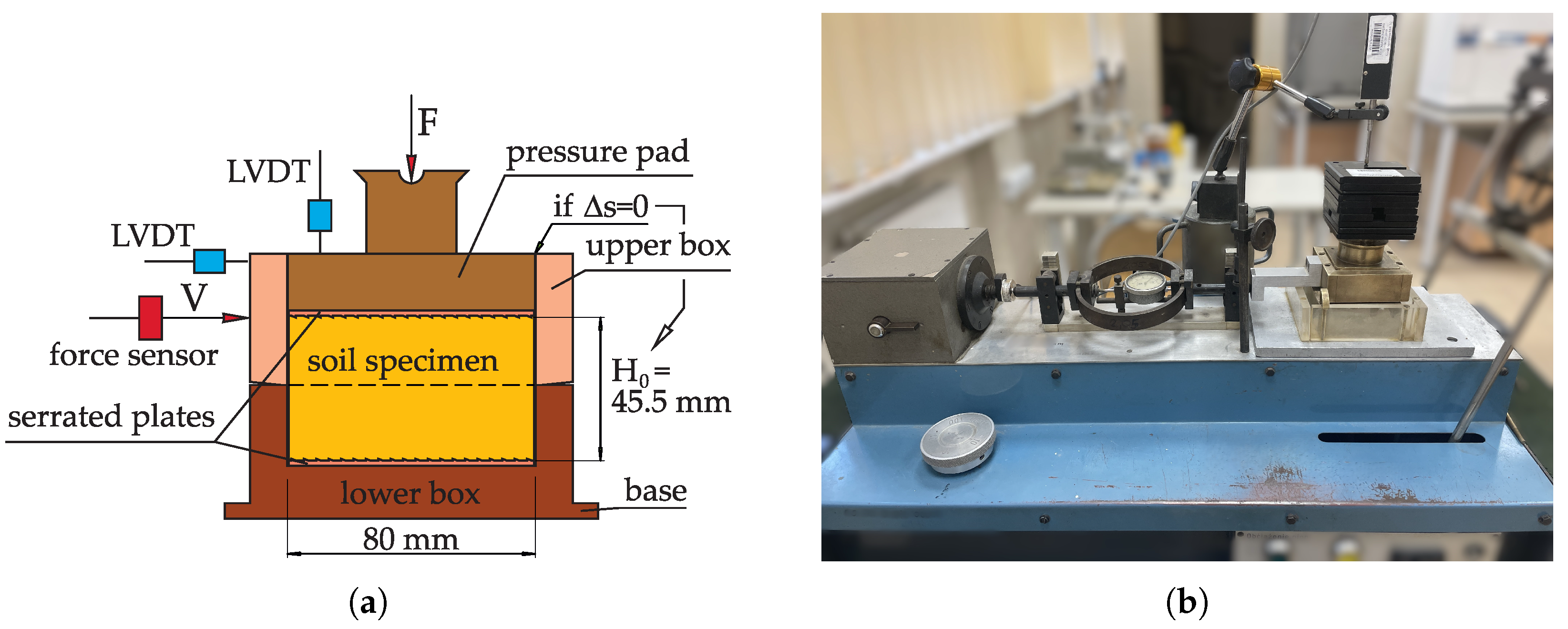 Applsci 15 05902 g003