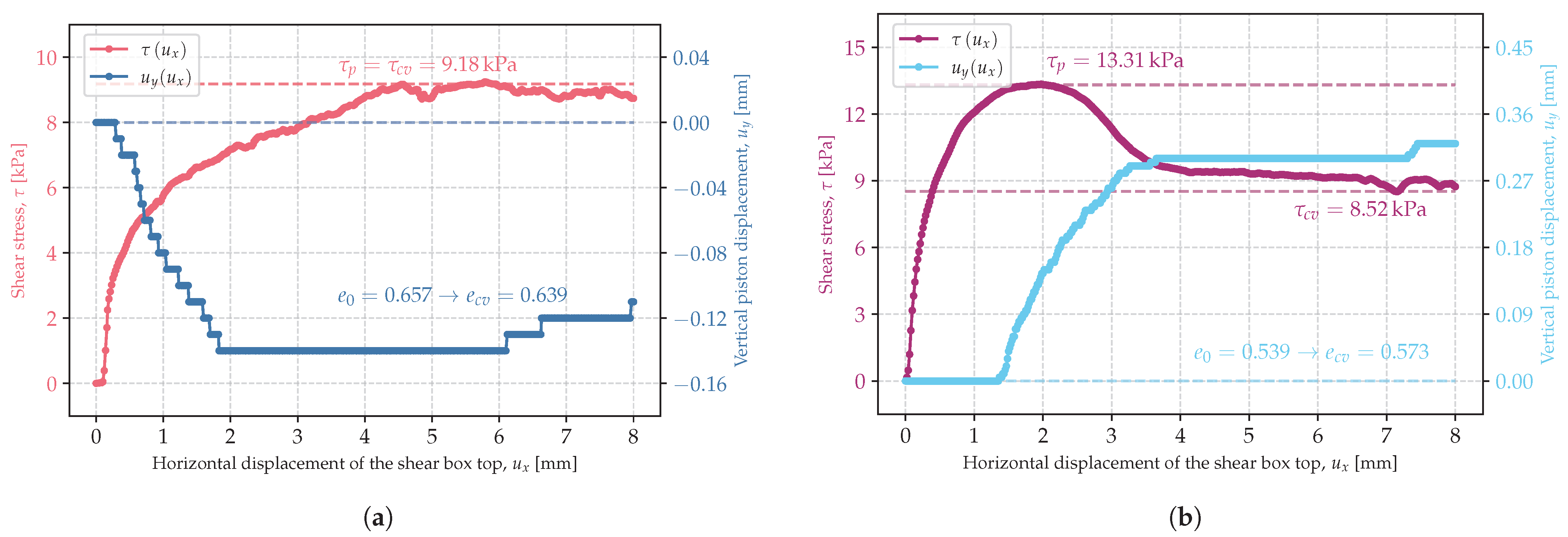 Applsci 15 05902 g004