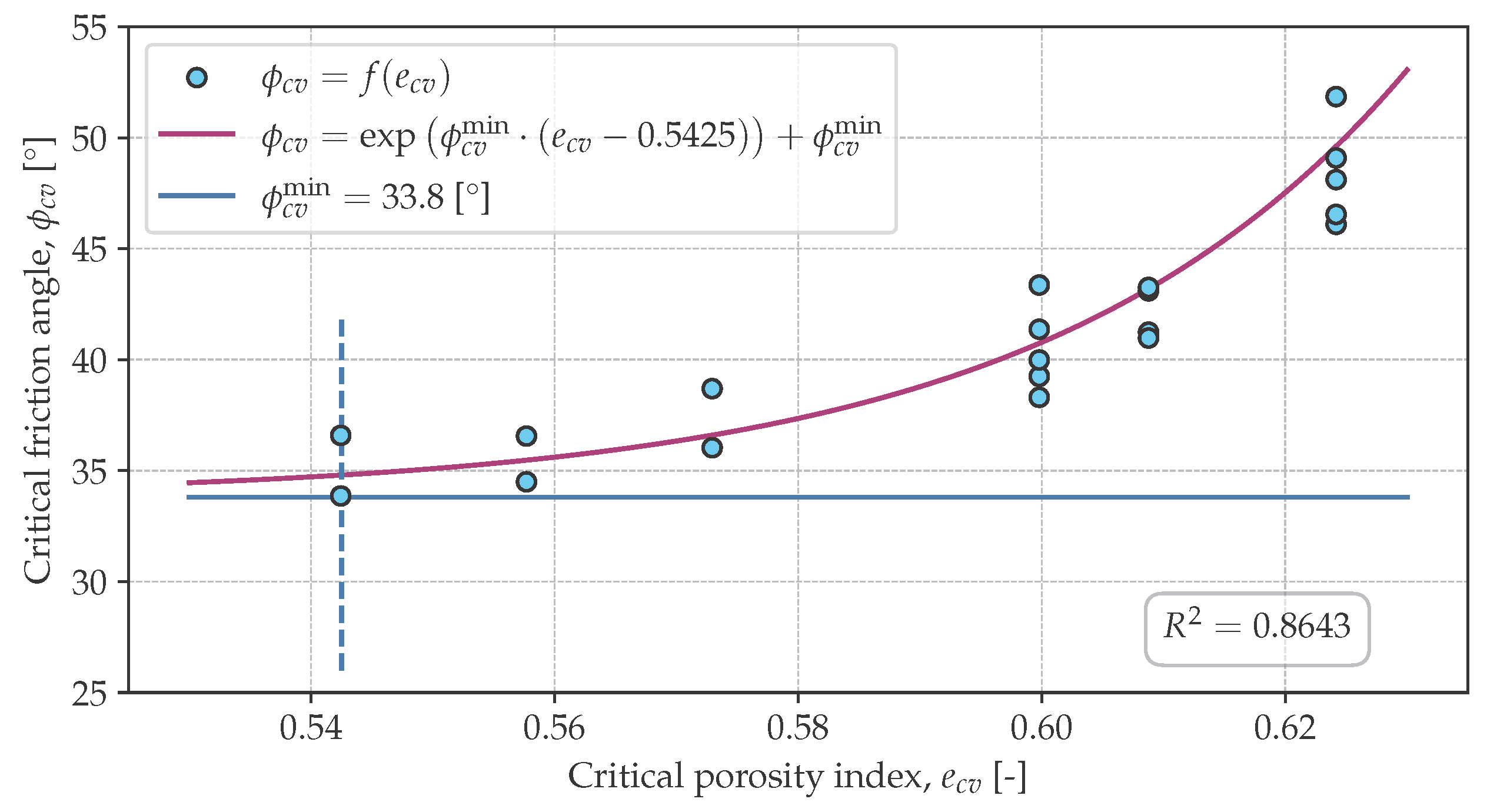 Applsci 15 05902 g006