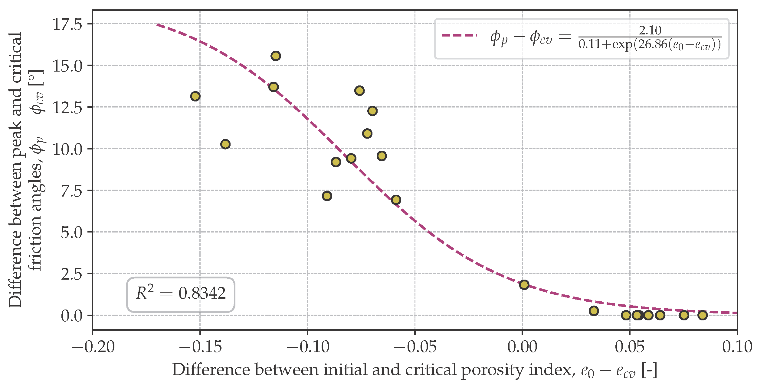 Applsci 15 05902 g007